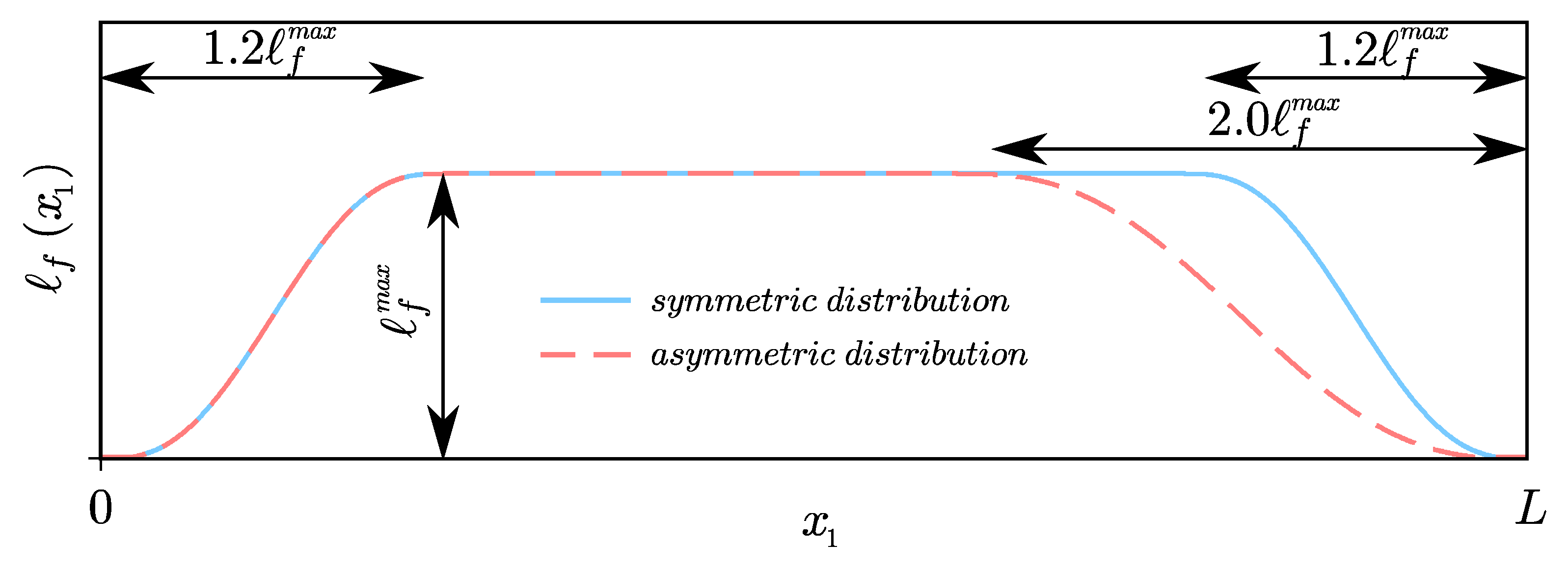 Materials 14 01817 g002 Materials 14 01817 g002