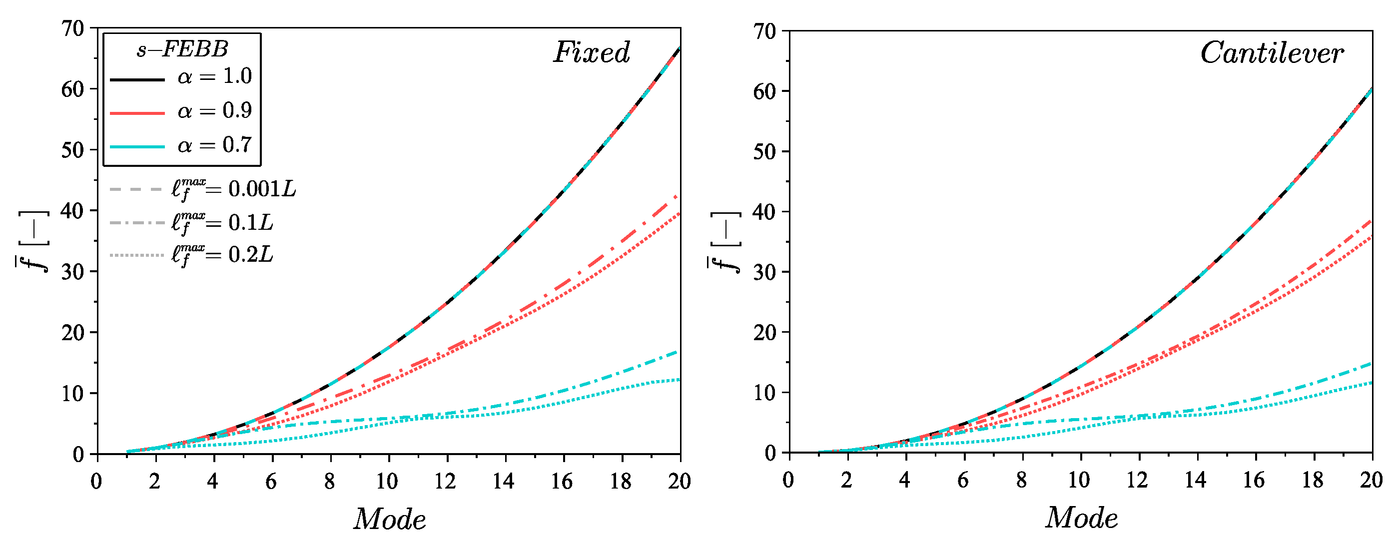 Materials 14 01817 g003 Materials 14 01817 g003