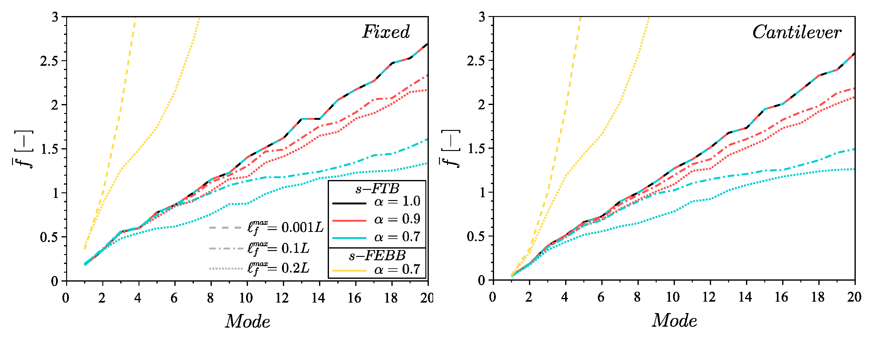 Materials 14 01817 g004 Materials 14 01817 g004