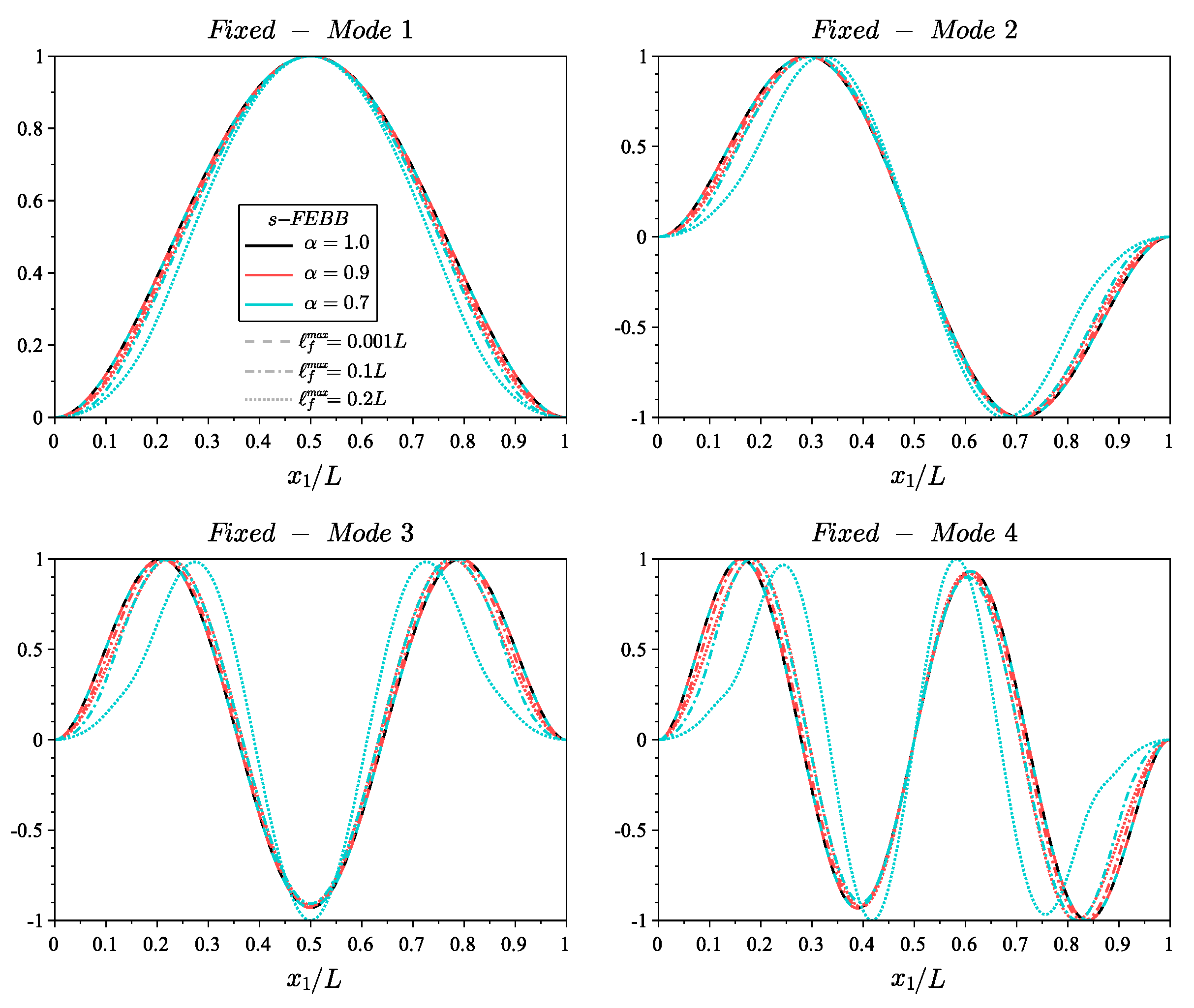 Materials 14 01817 g005 Materials 14 01817 g005