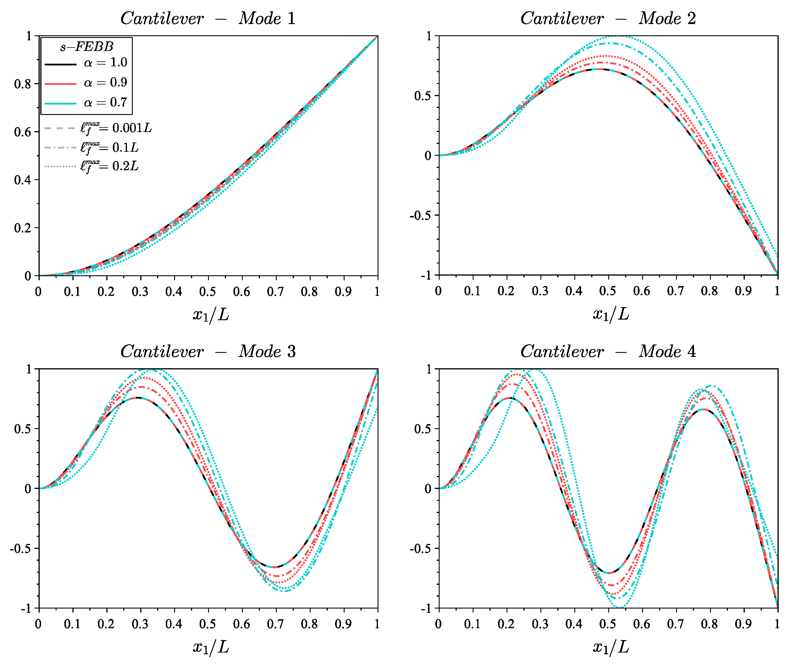 Materials 14 01817 g006 Materials 14 01817 g006