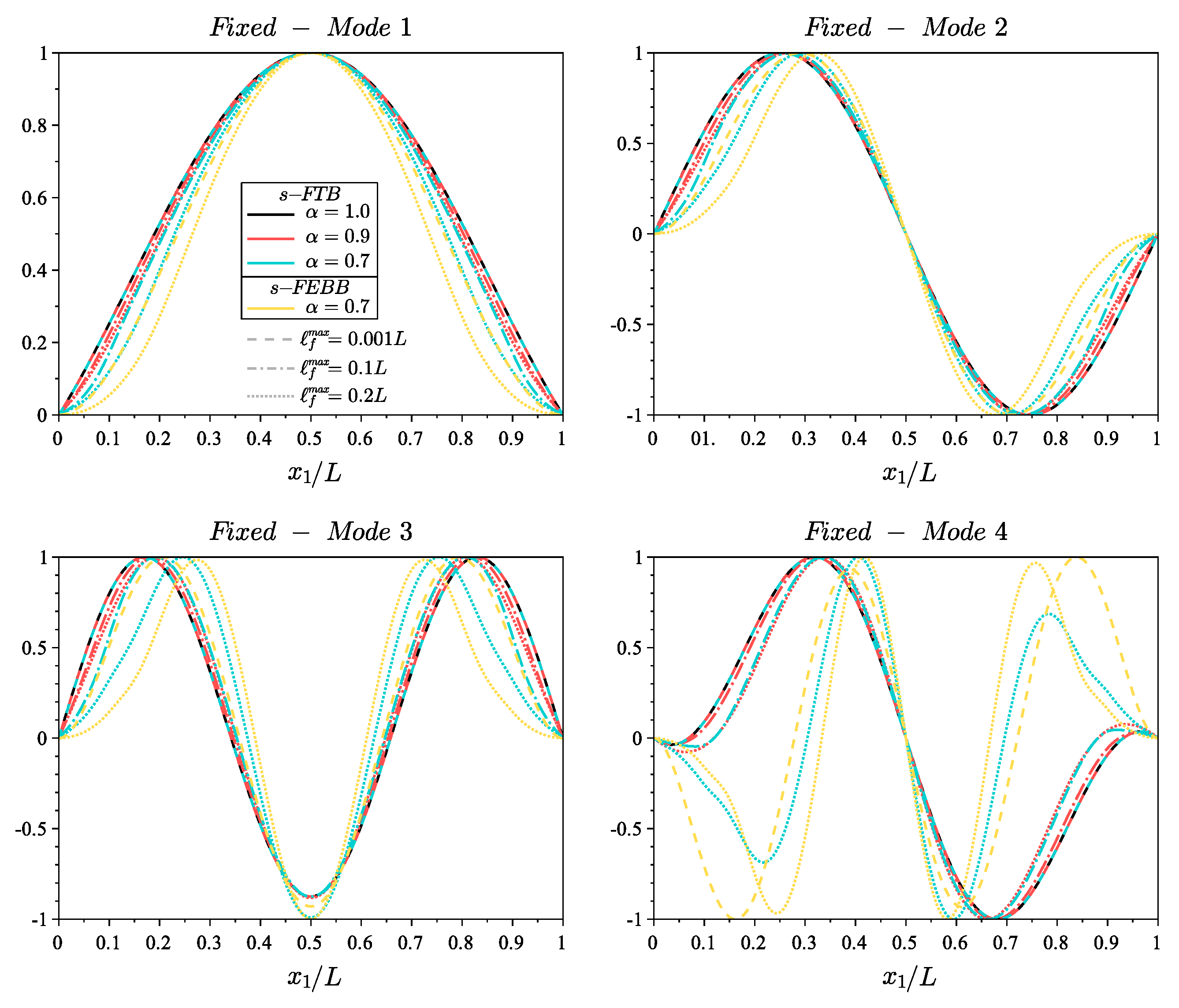 Materials 14 01817 g007 Materials 14 01817 g007