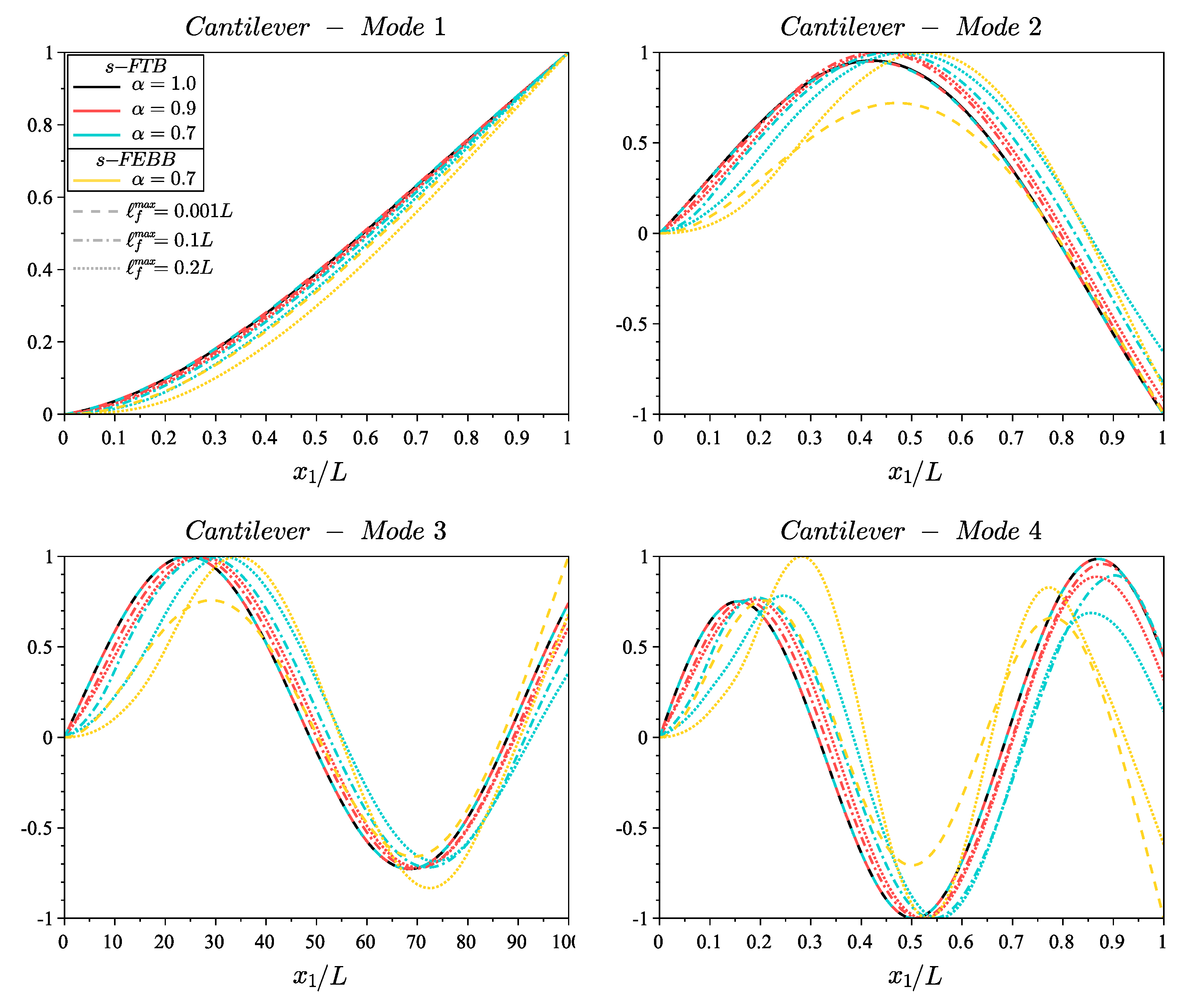 Materials 14 01817 g008 Materials 14 01817 g008