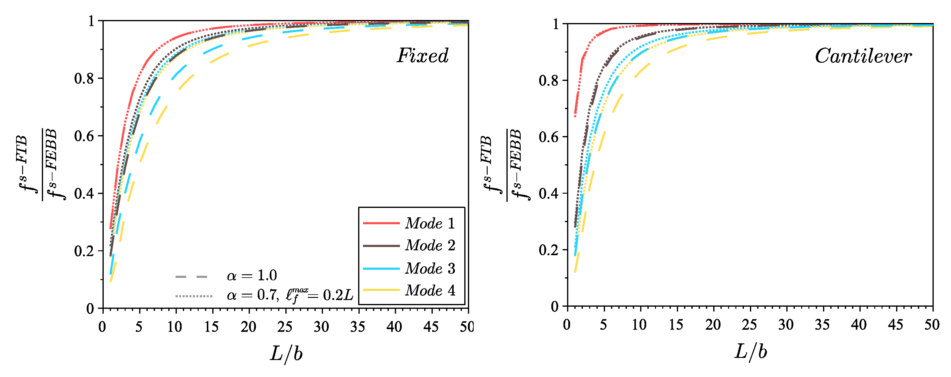 Materials 14 01817 g009 Materials 14 01817 g009