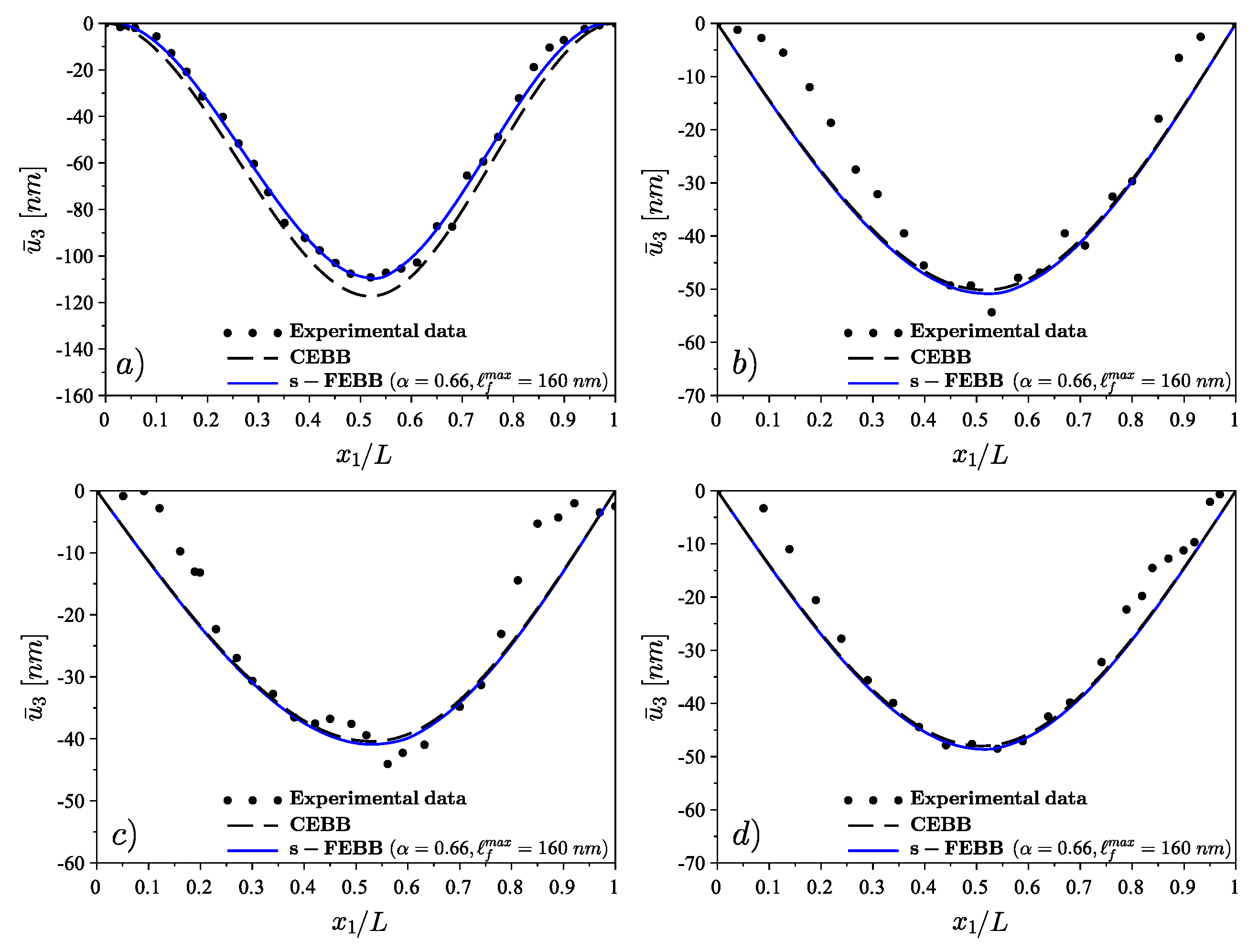Materials 14 01817 g011 Materials 14 01817 g011