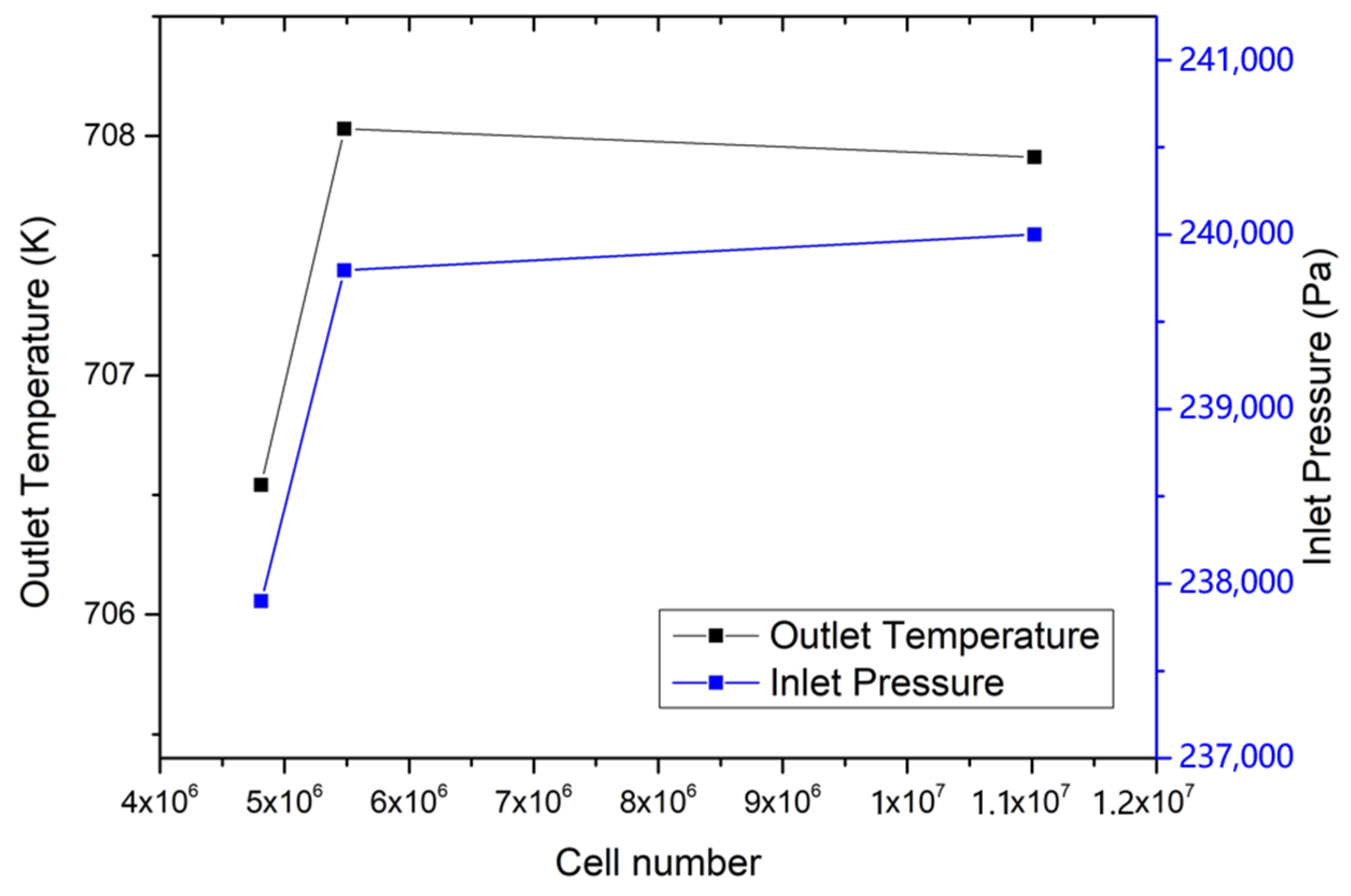 Materials 14 01818 g004 550