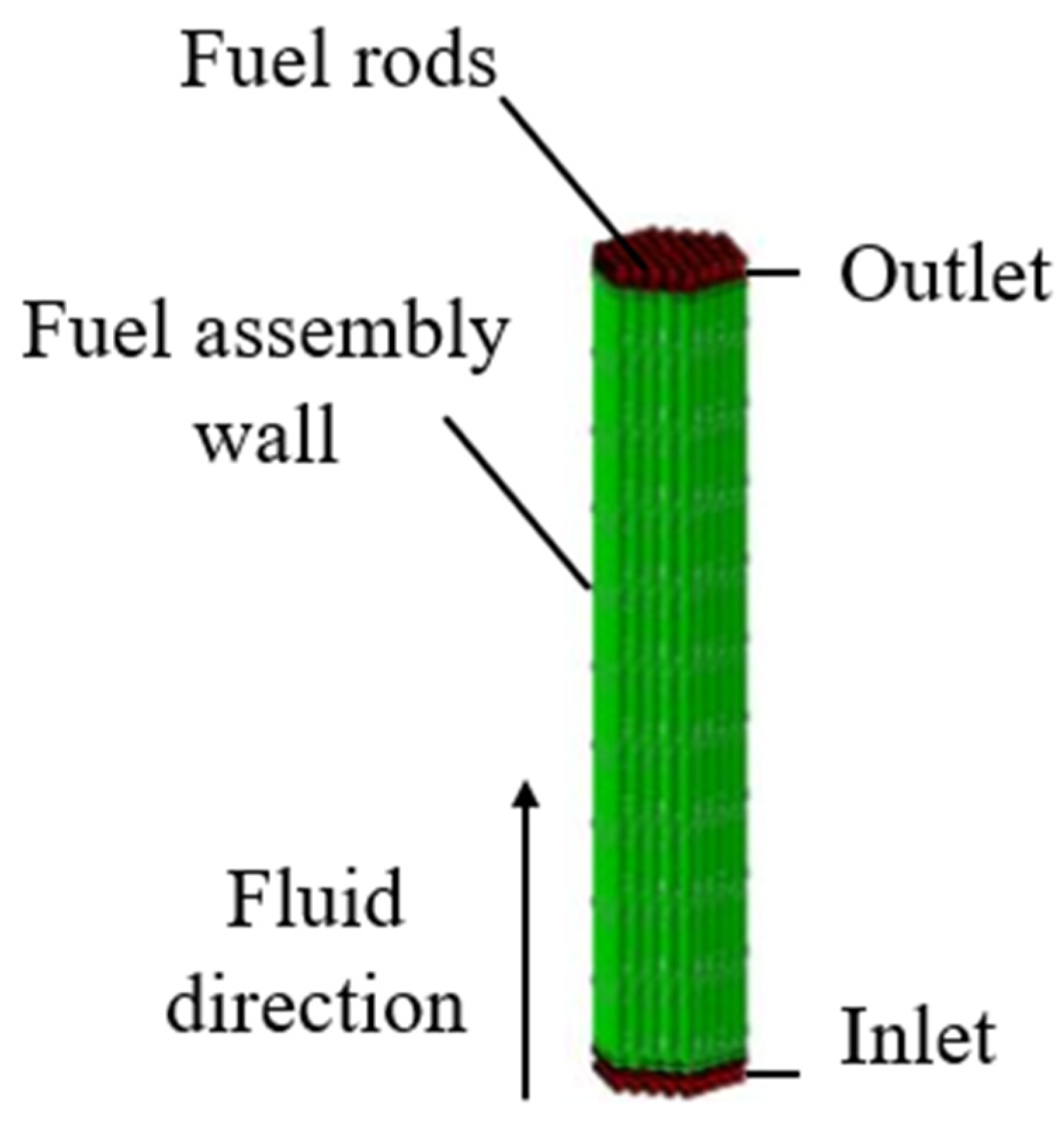 Materials 14 01818 g005 550