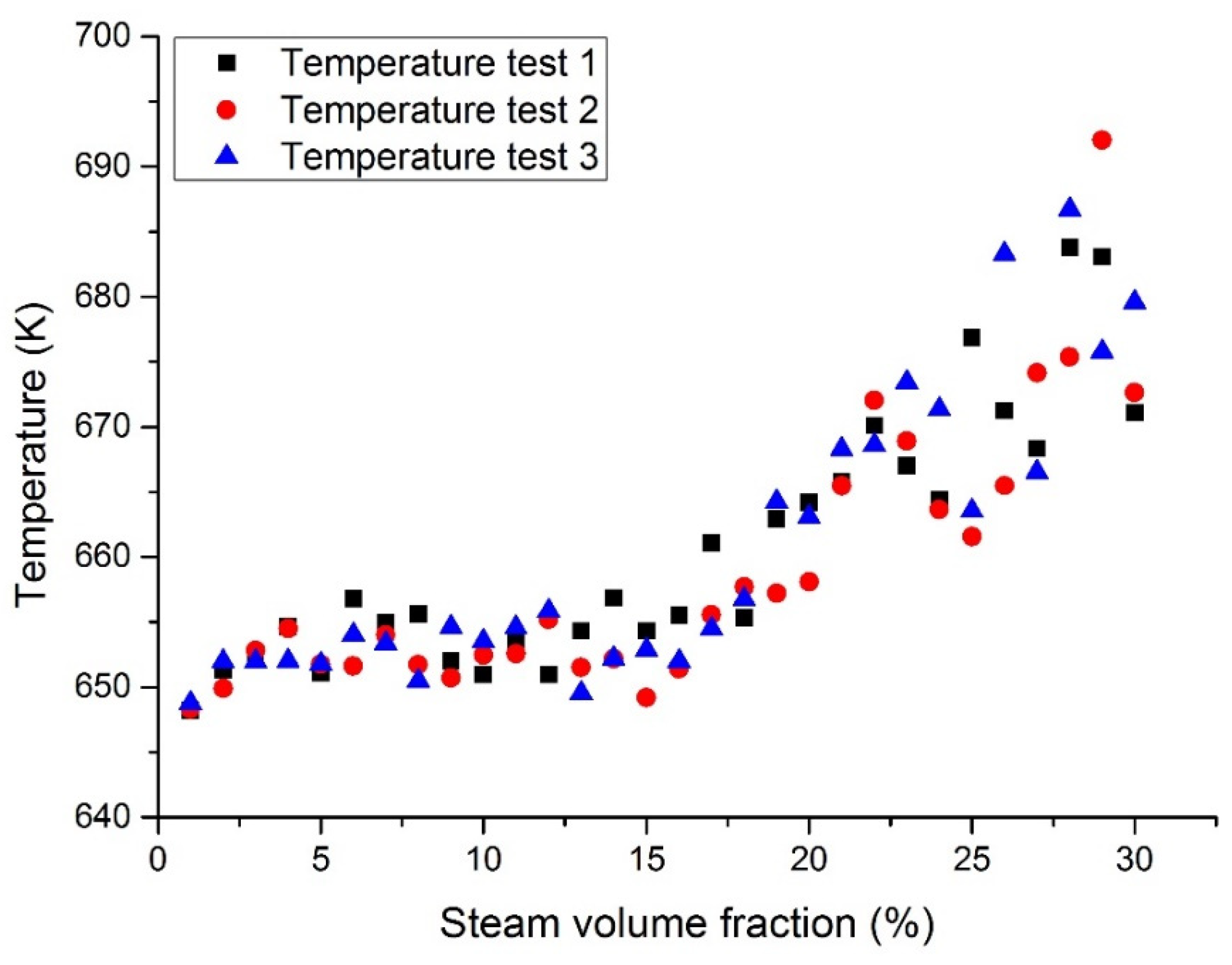 Materials 14 01818 g008 550