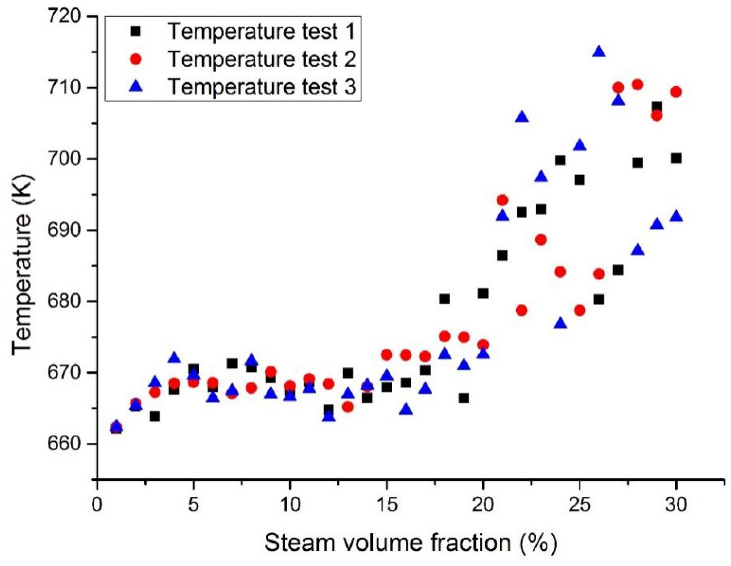 Materials 14 01818 g009 550