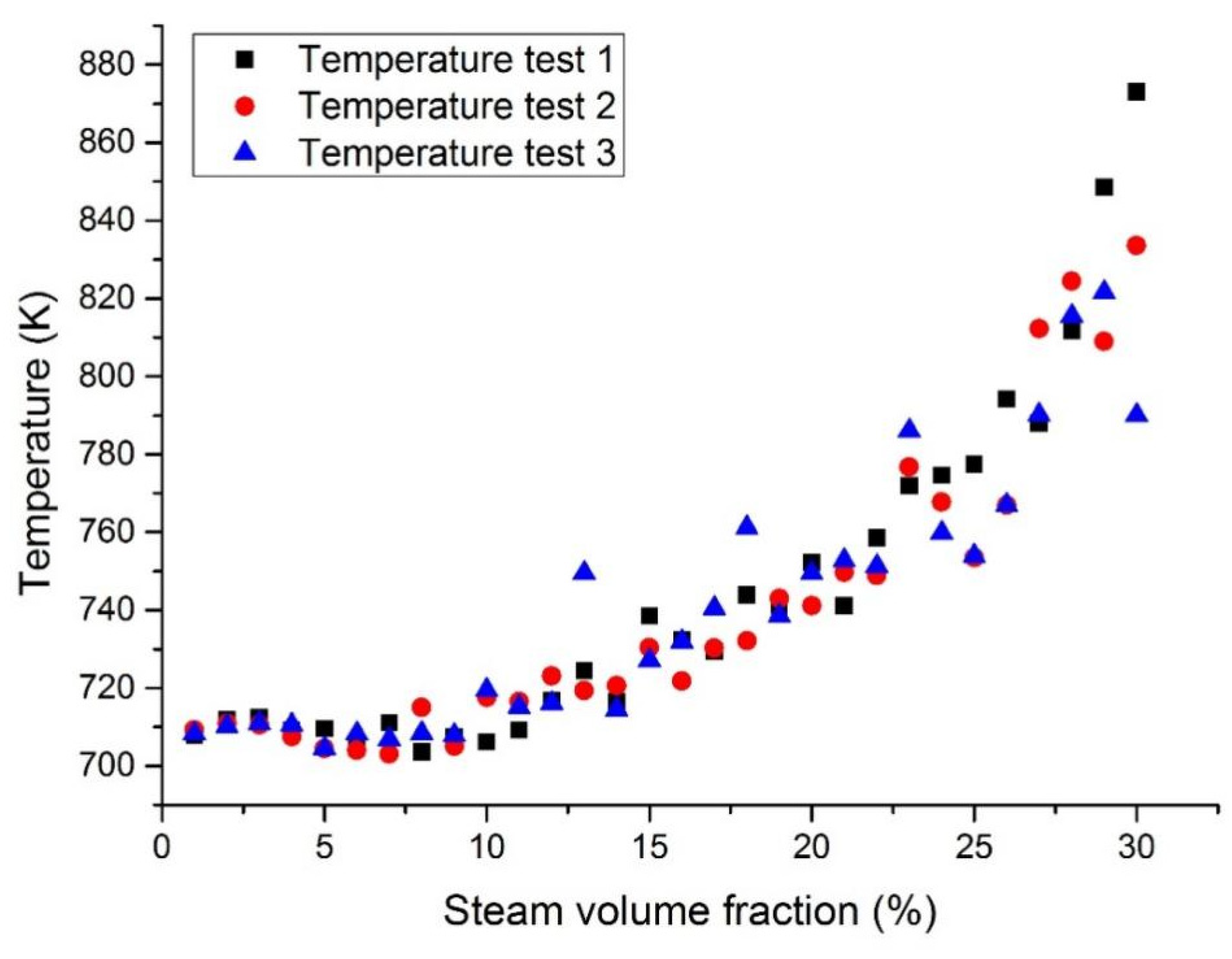 Materials 14 01818 g010 550