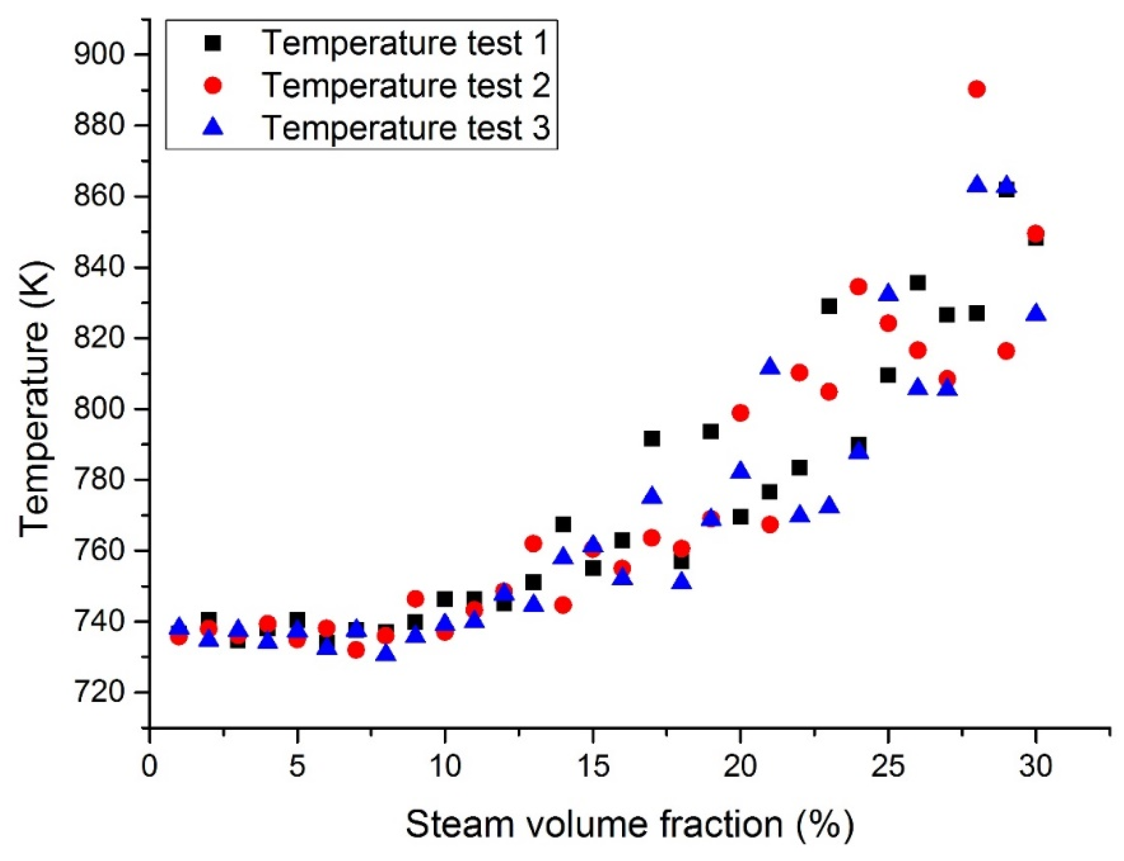 Materials 14 01818 g011 550