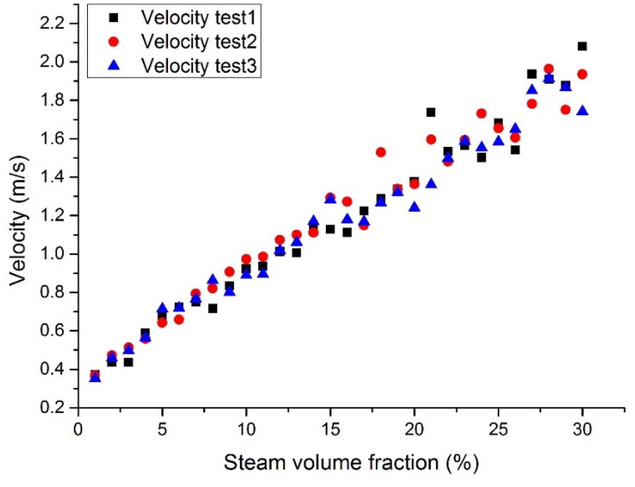 Materials 14 01818 g016 550