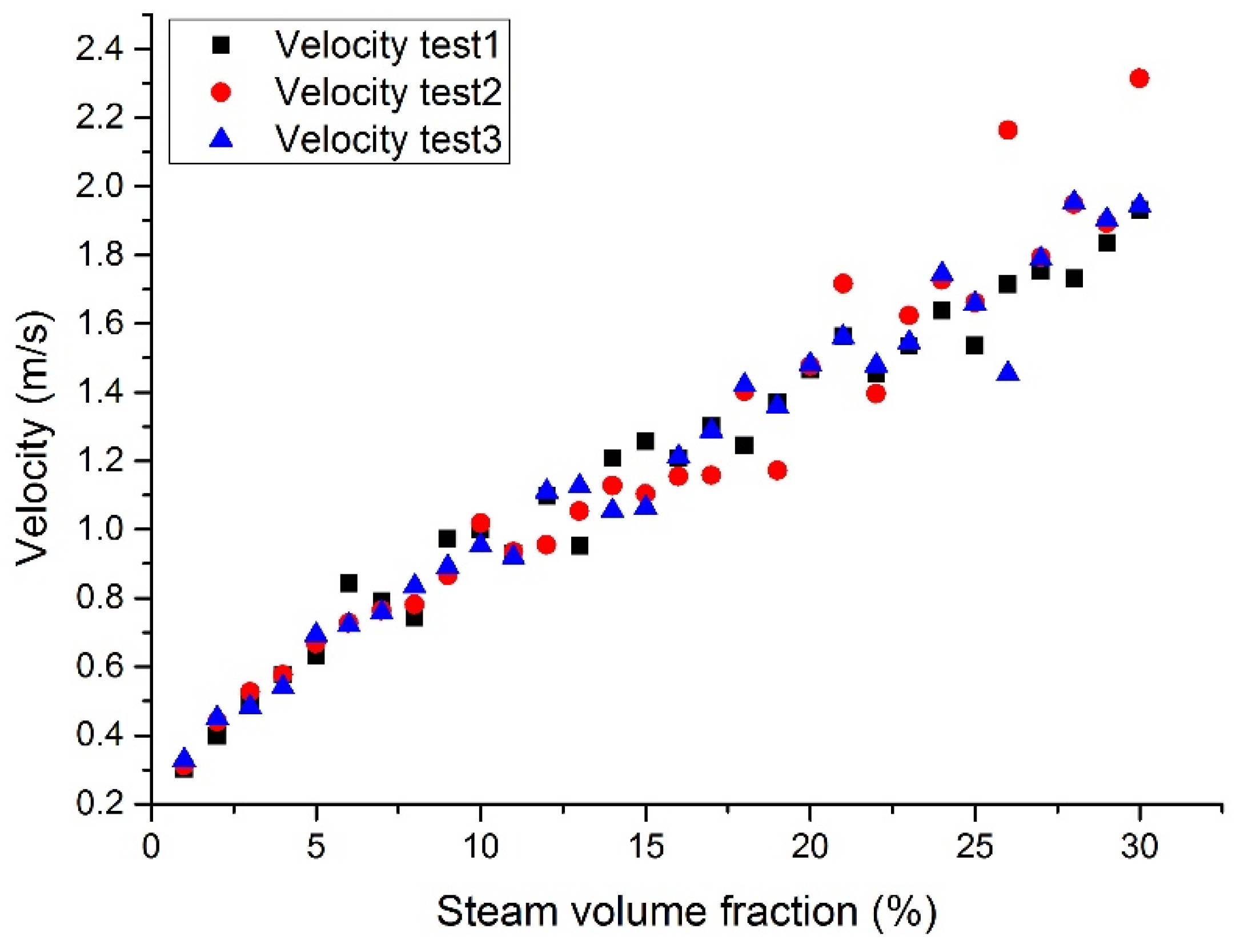 Materials 14 01818 g017 550