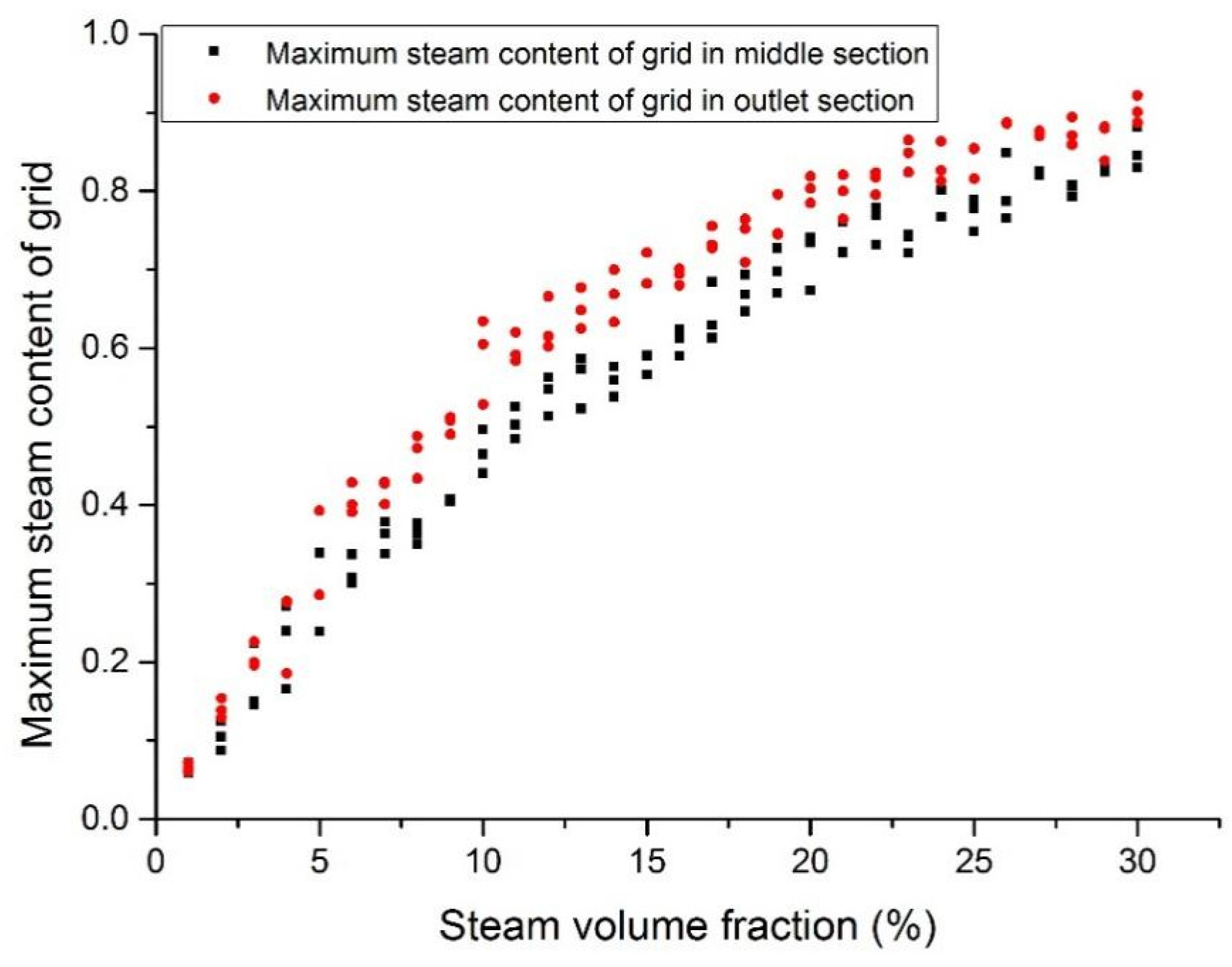 Materials 14 01818 g018 550