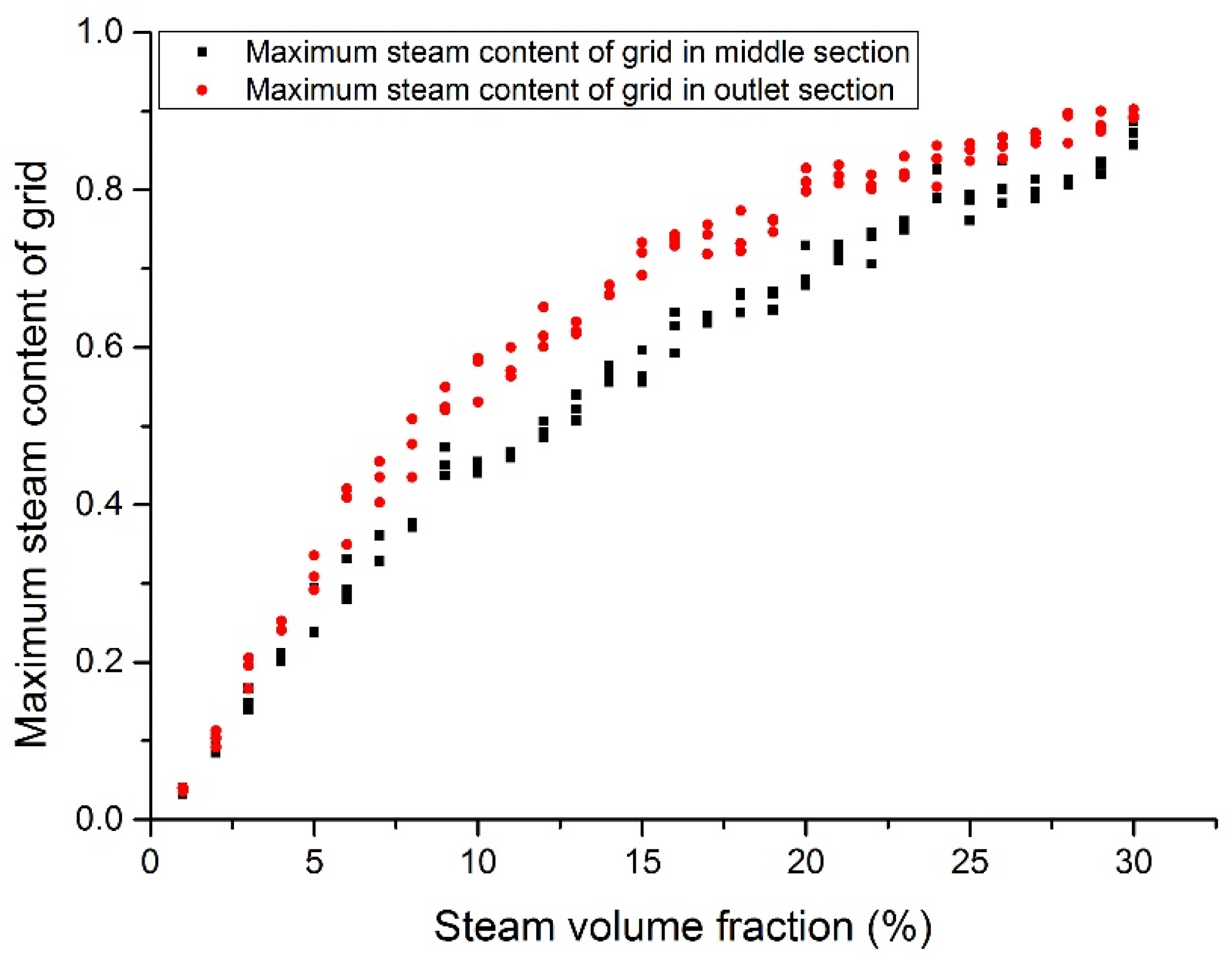 Materials 14 01818 g019 550