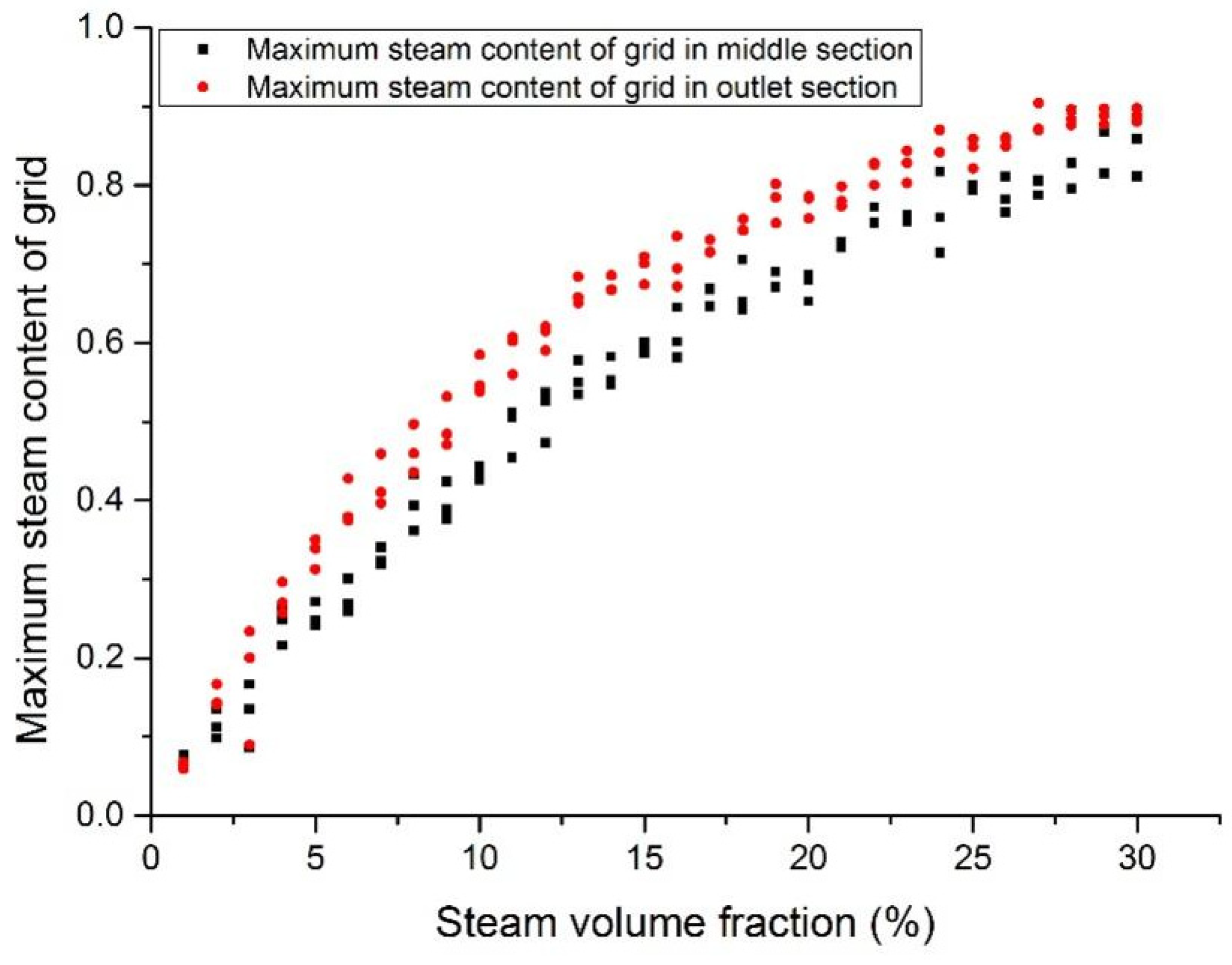 Materials 14 01818 g020 550