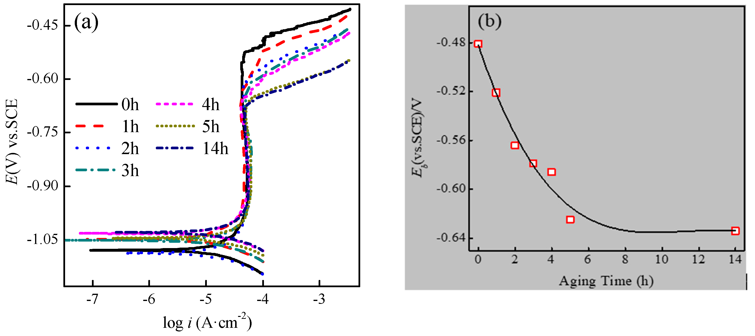 Materials 14 01821 g001 Materials 14 01821 g001