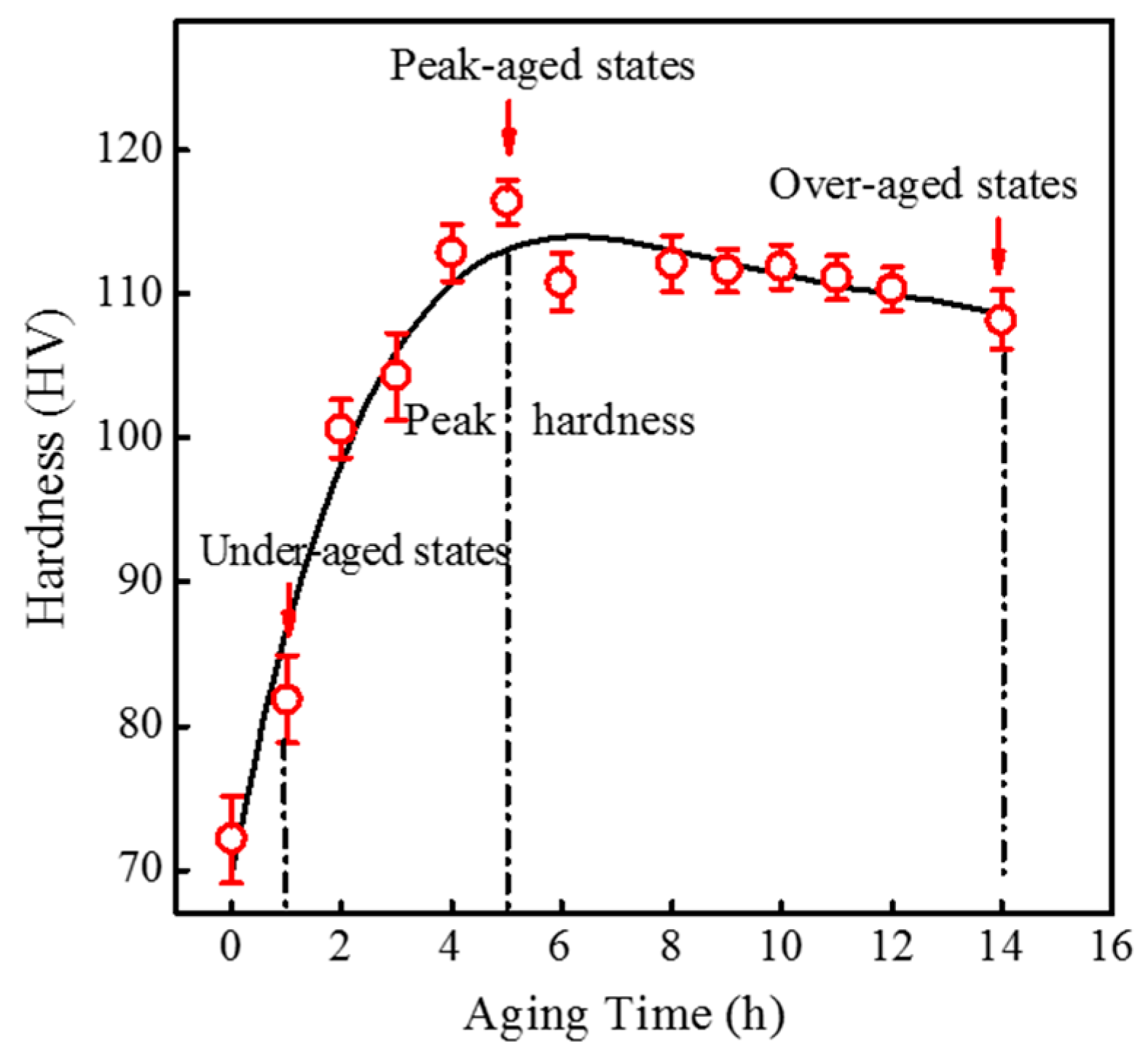 Materials 14 01821 g002 Materials 14 01821 g002