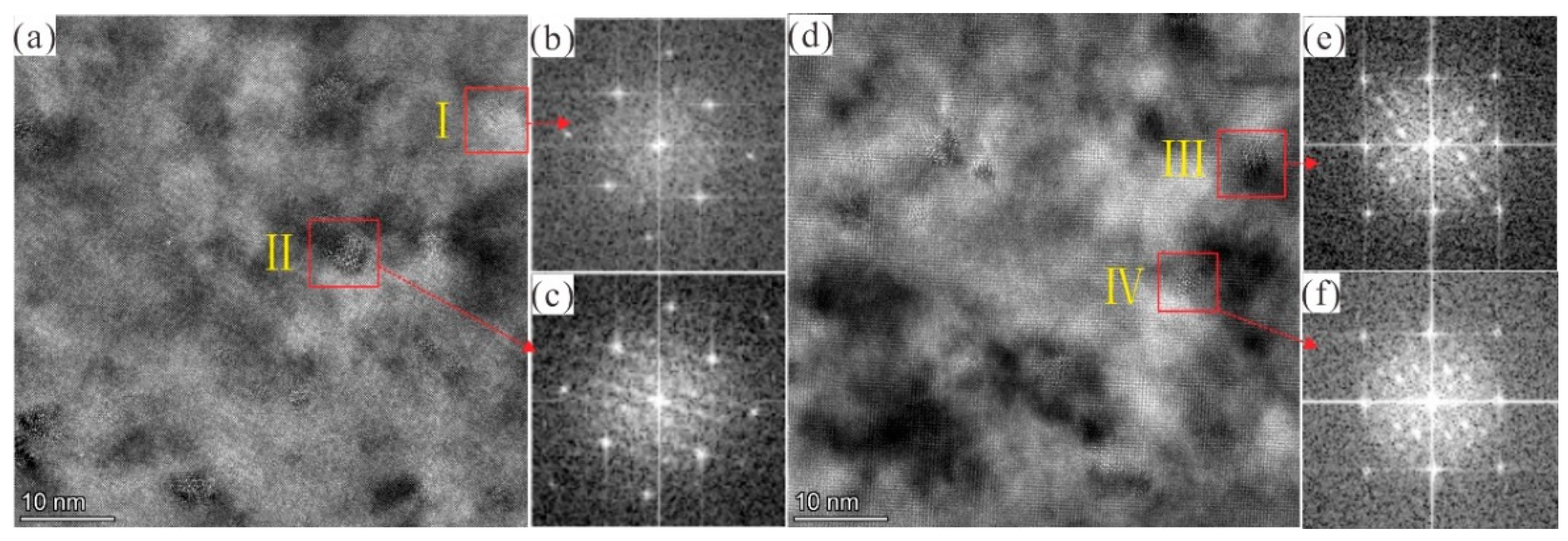 Materials 14 01821 g004 Materials 14 01821 g004