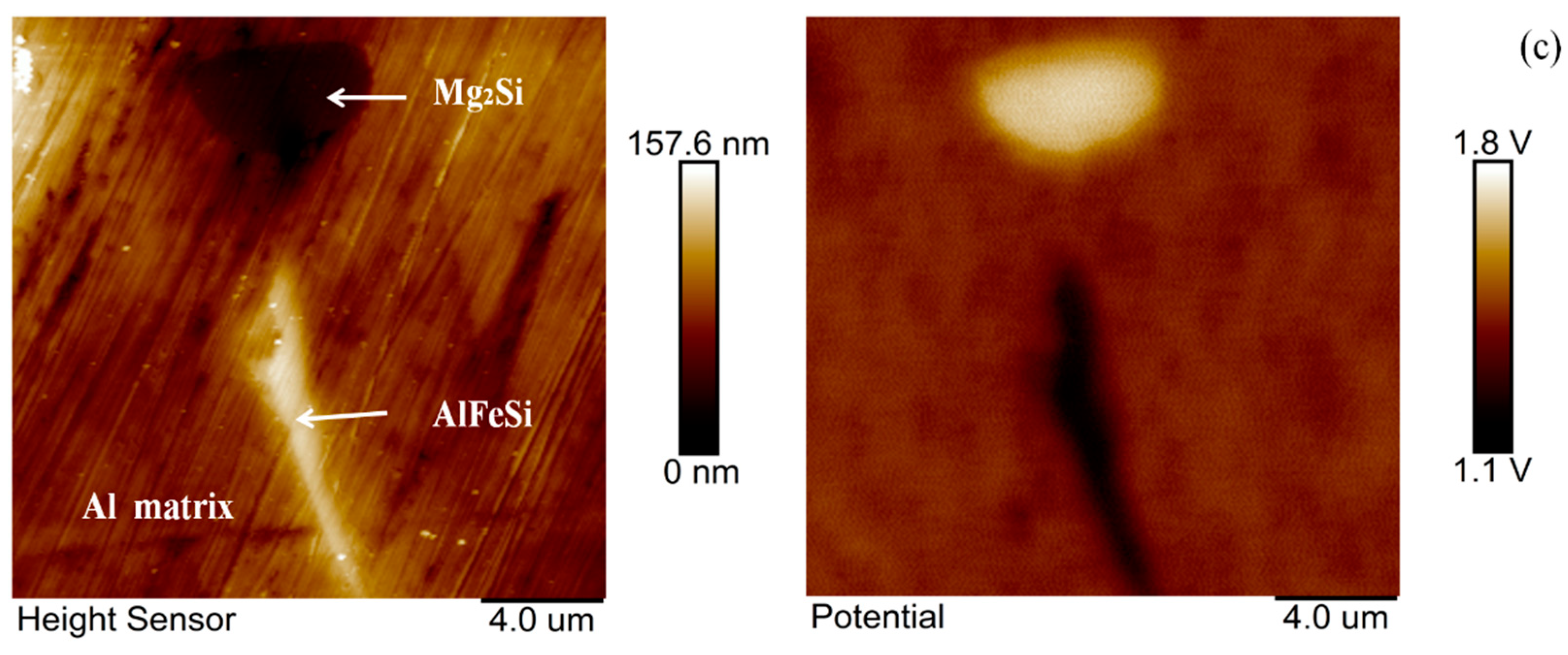 Materials 14 01821 g006b Materials 14 01821 g006b