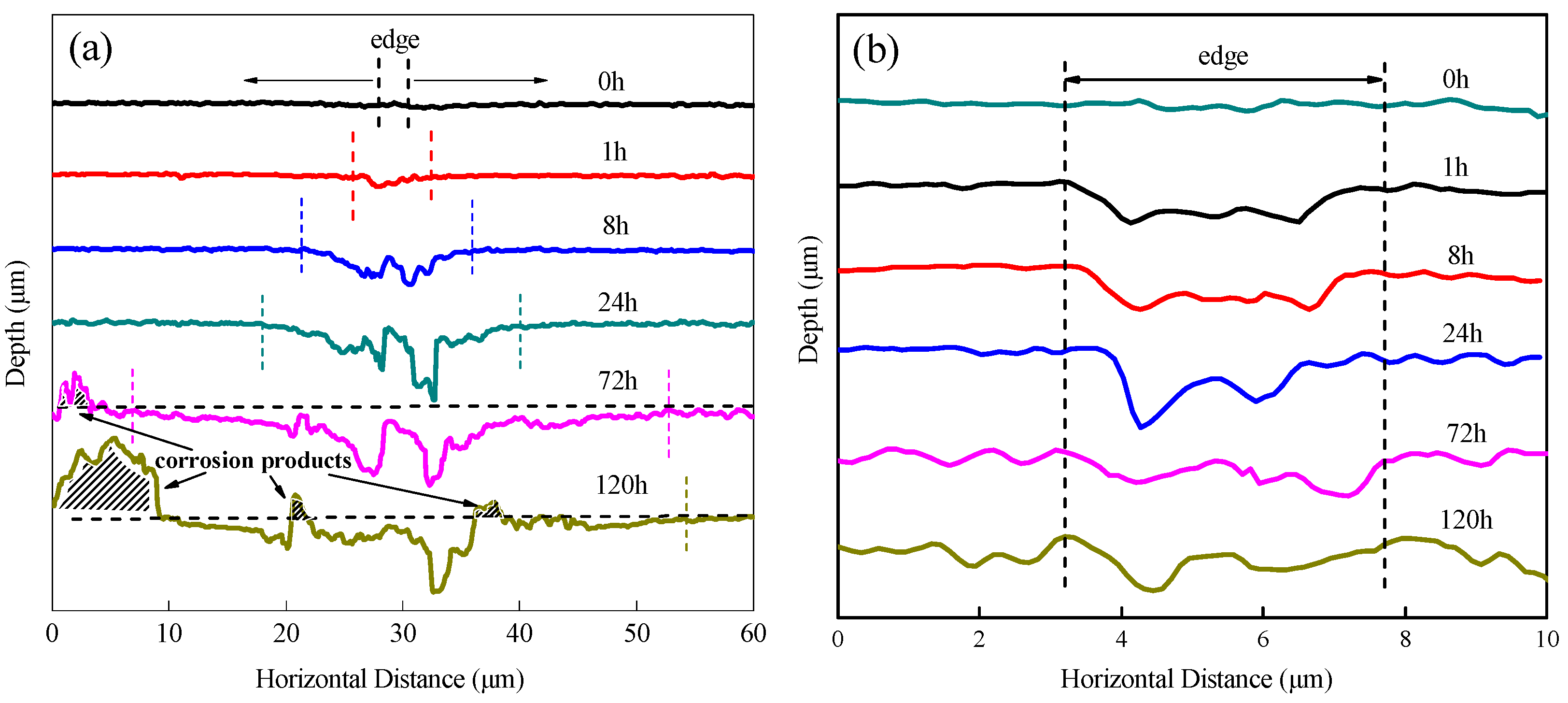 Materials 14 01821 g008 Materials 14 01821 g008