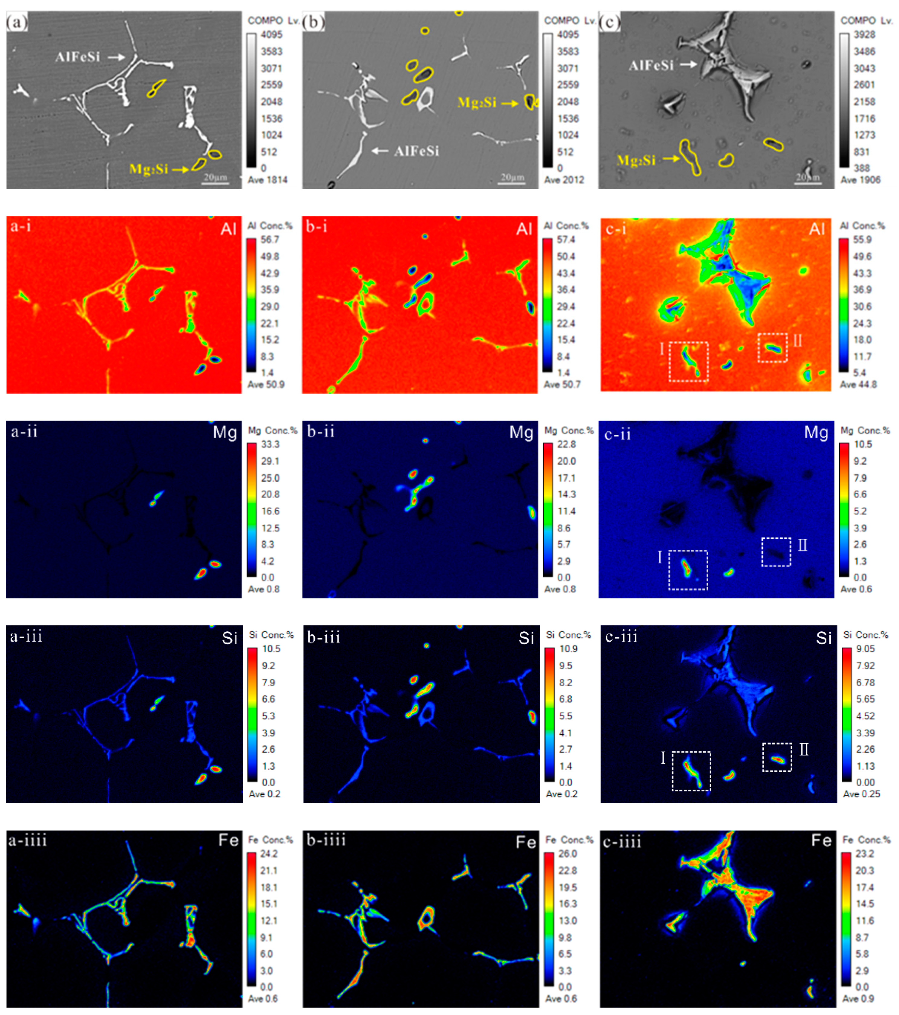 Materials 14 01821 g010a Materials 14 01821 g010a