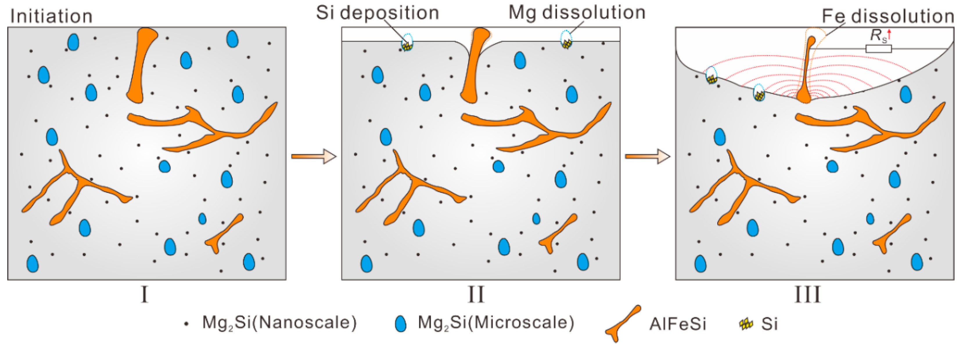 Materials 14 01821 g011 Materials 14 01821 g011