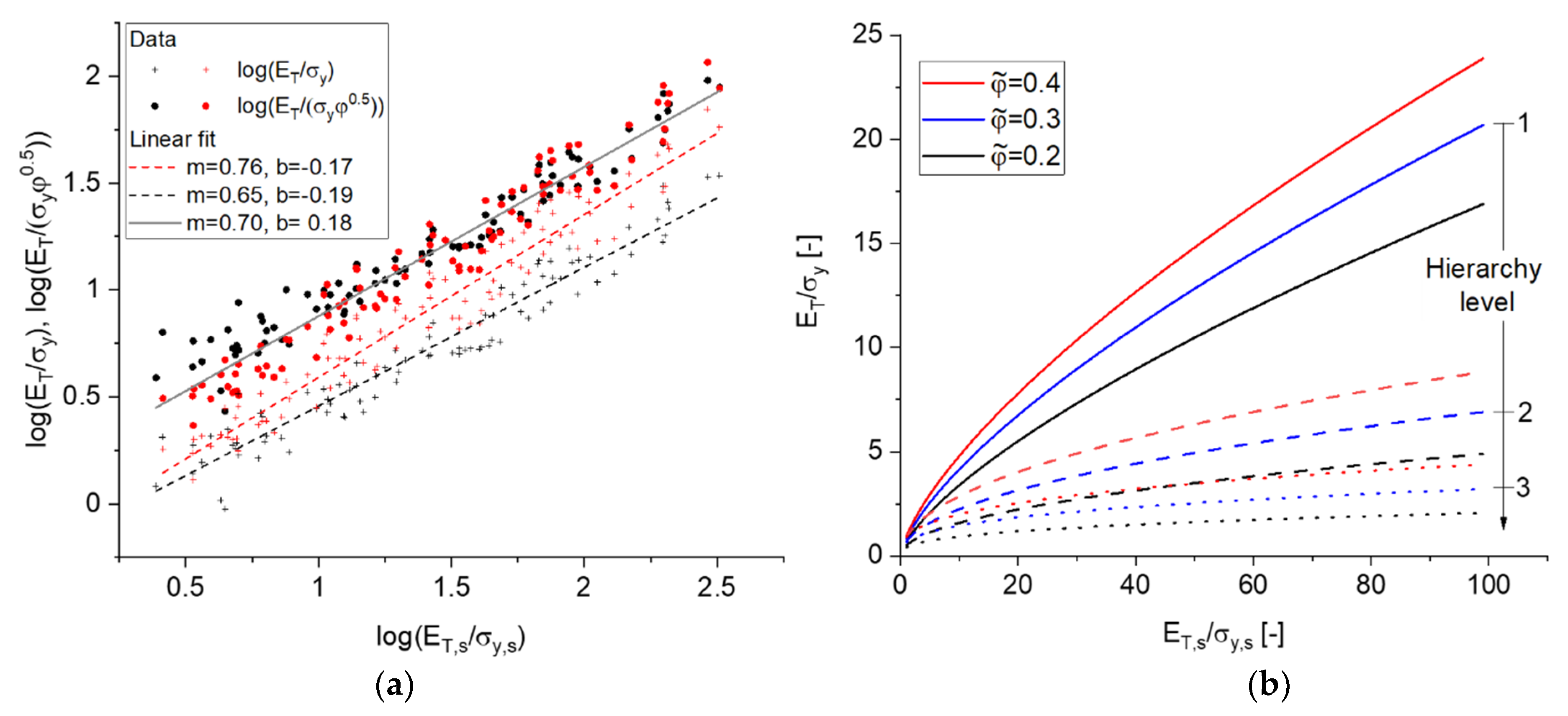 Materials 14 01822 g011 Materials 14 01822 g011