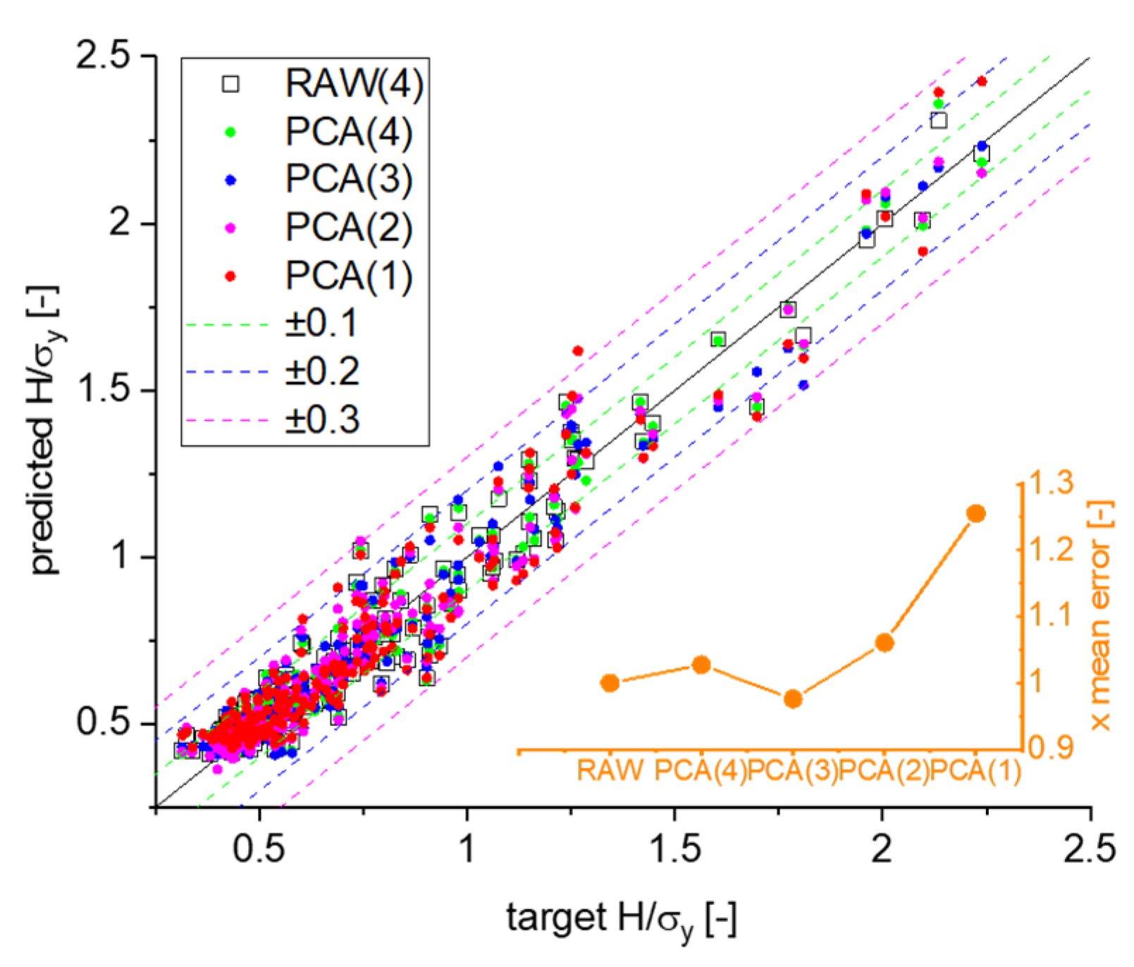 Materials 14 01822 g013 Materials 14 01822 g013