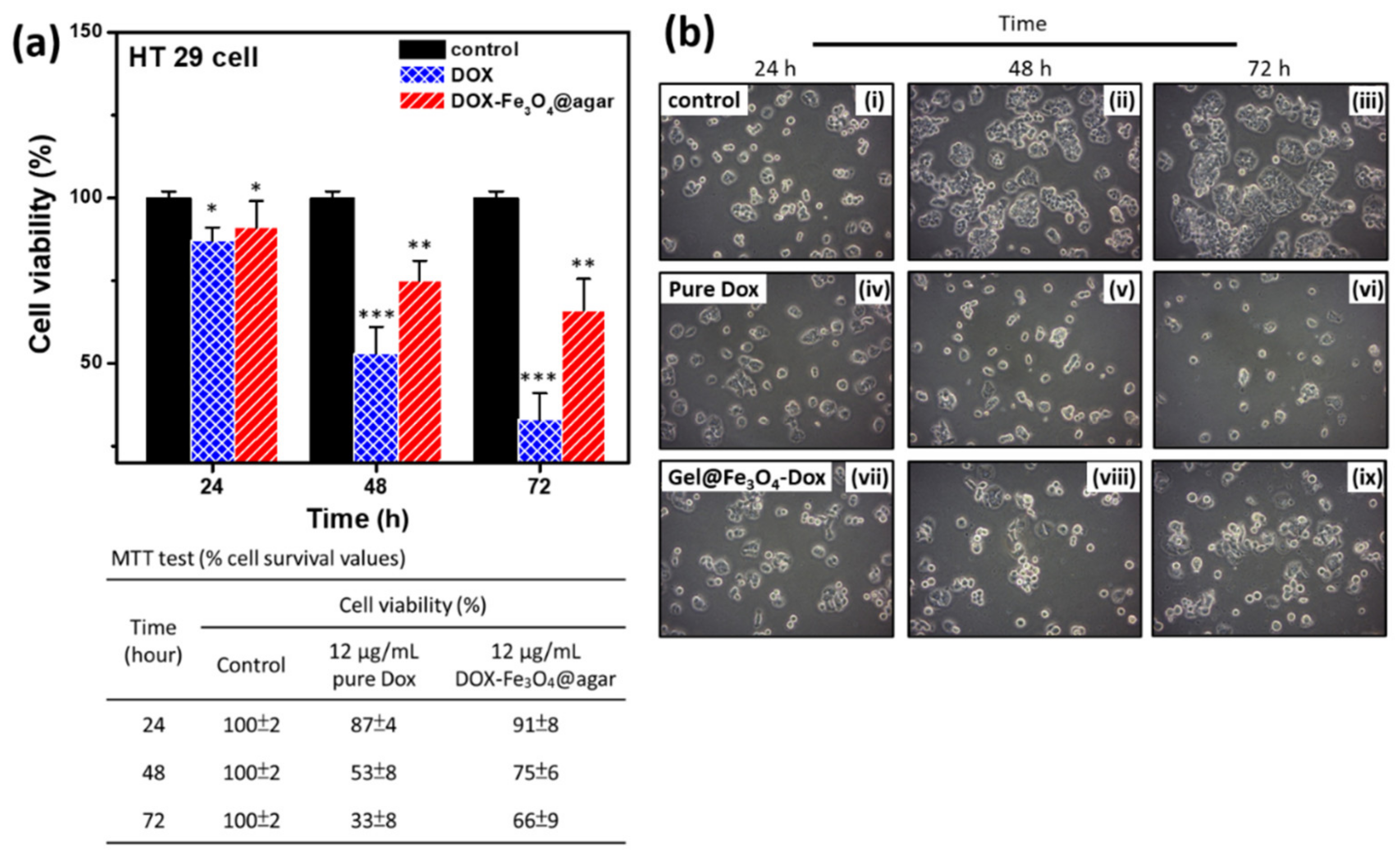 Materials 14 01824 g005 Materials 14 01824 g005