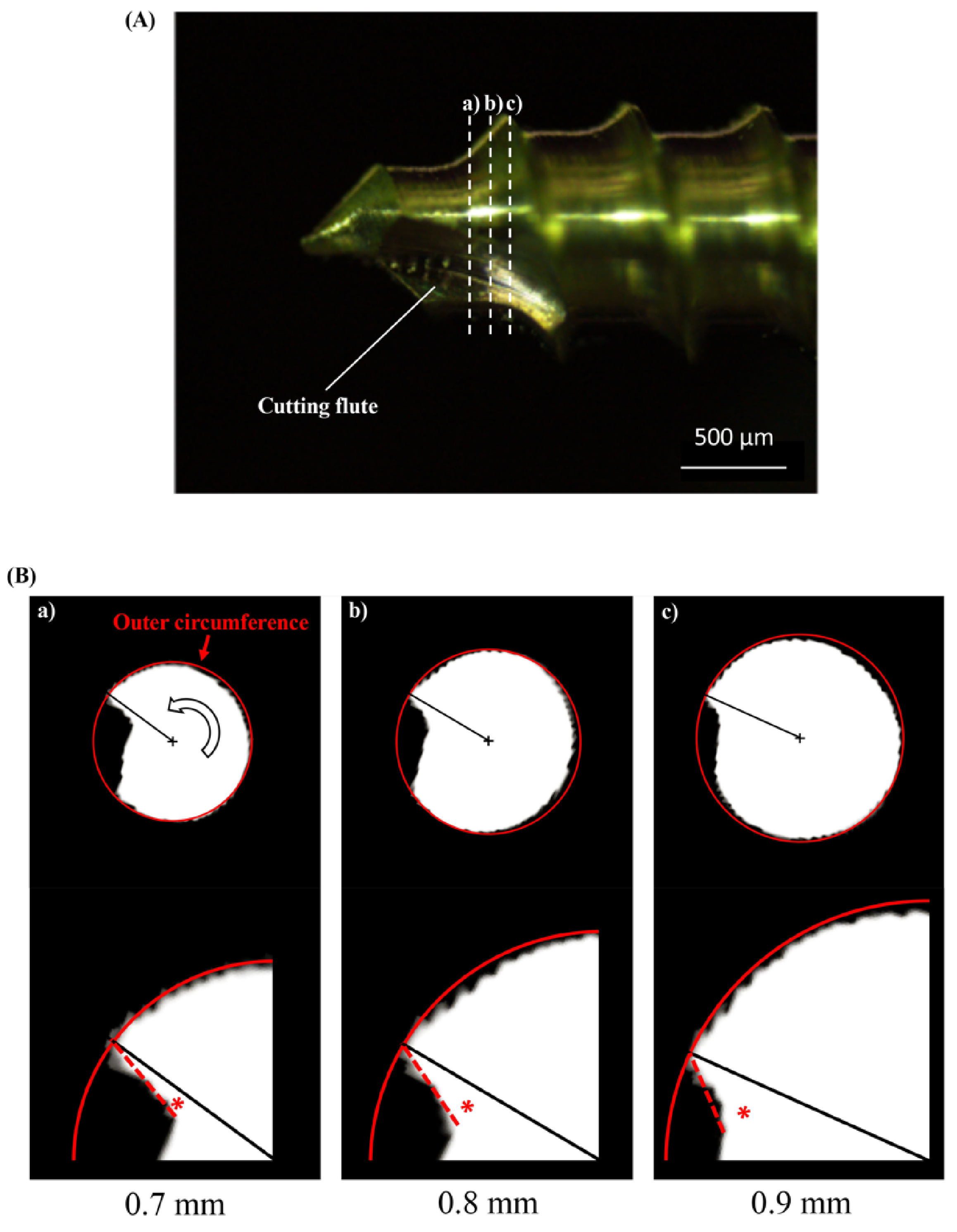 Materials 14 01825 g0a1 Materials 14 01825 g0a1