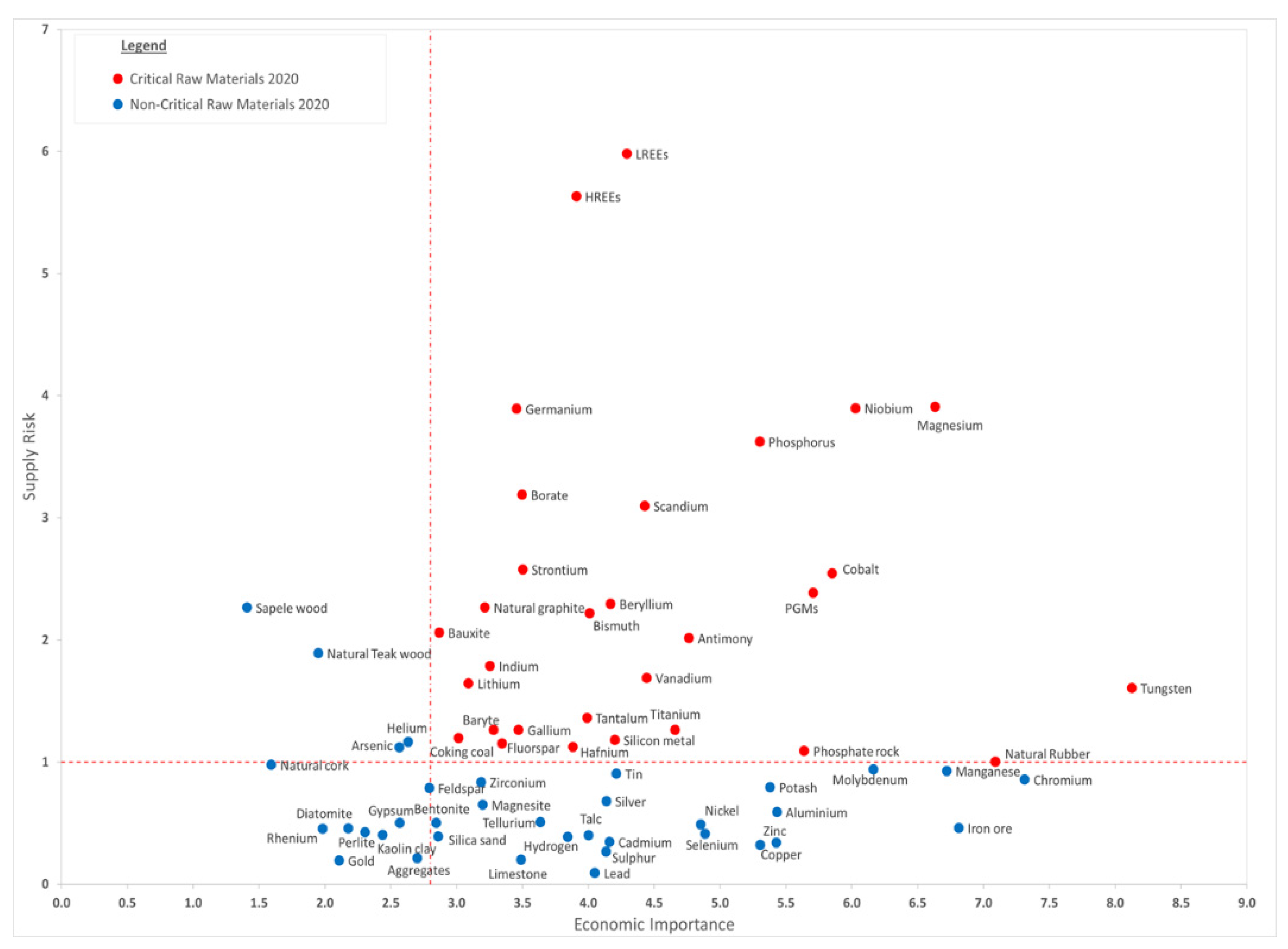 Materials 14 01826 g001 Materials 14 01826 g001