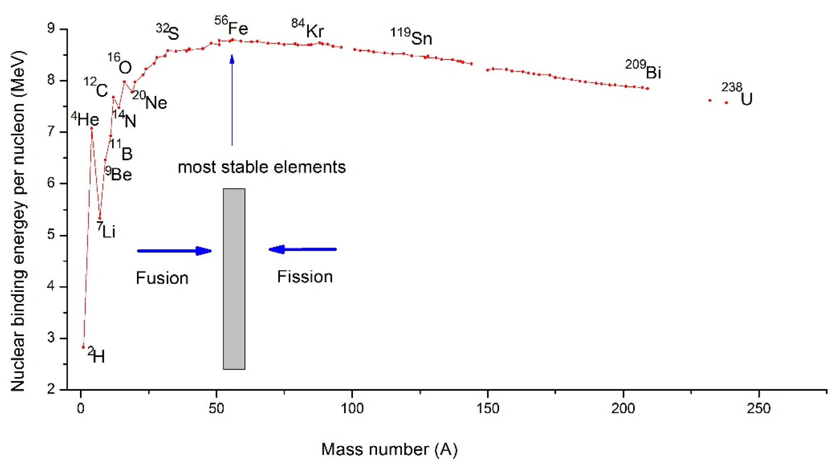 Materials 14 01826 g004 Materials 14 01826 g004