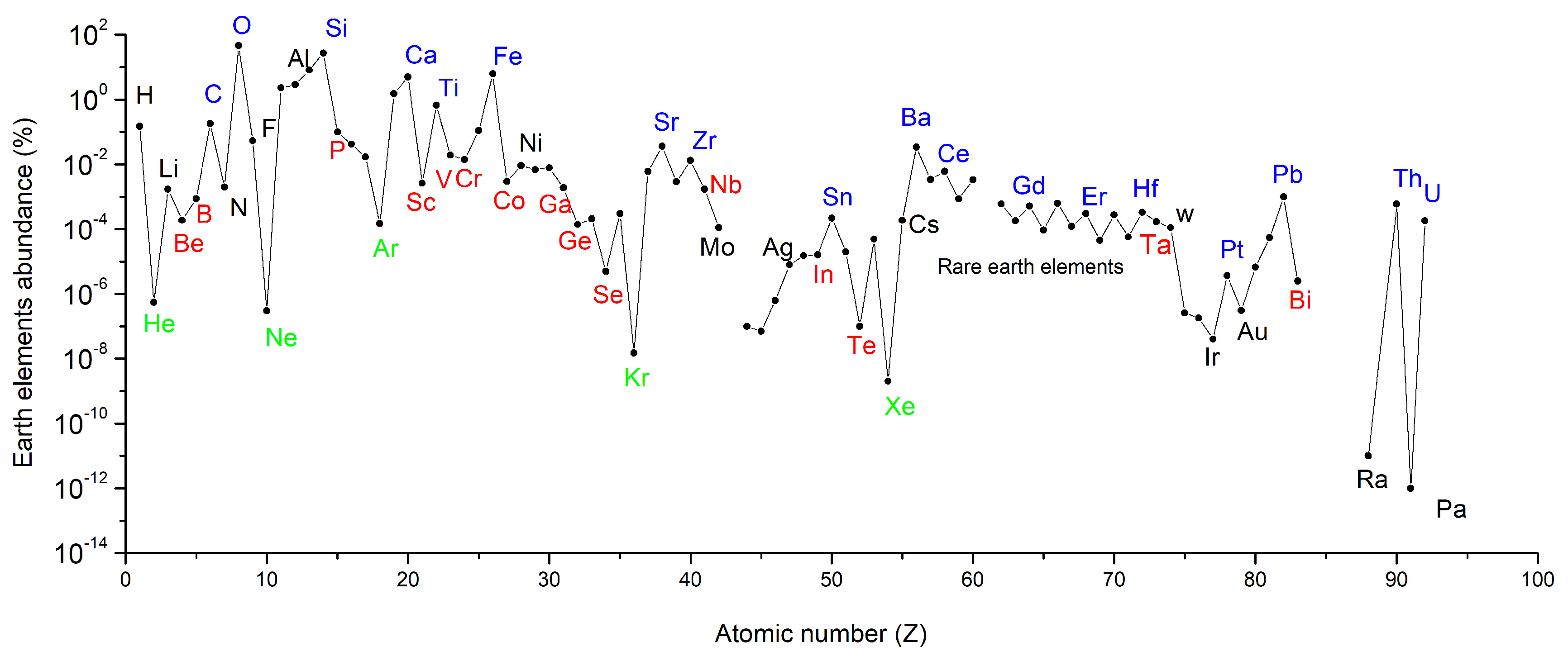 Materials 14 01826 g008 Materials 14 01826 g008