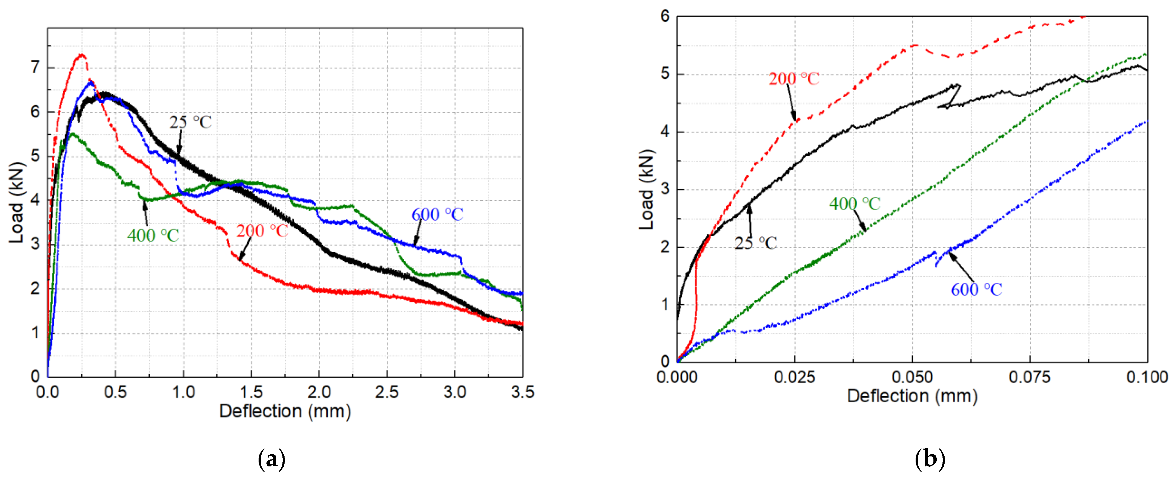Materials 14 01827 g004 Materials 14 01827 g004