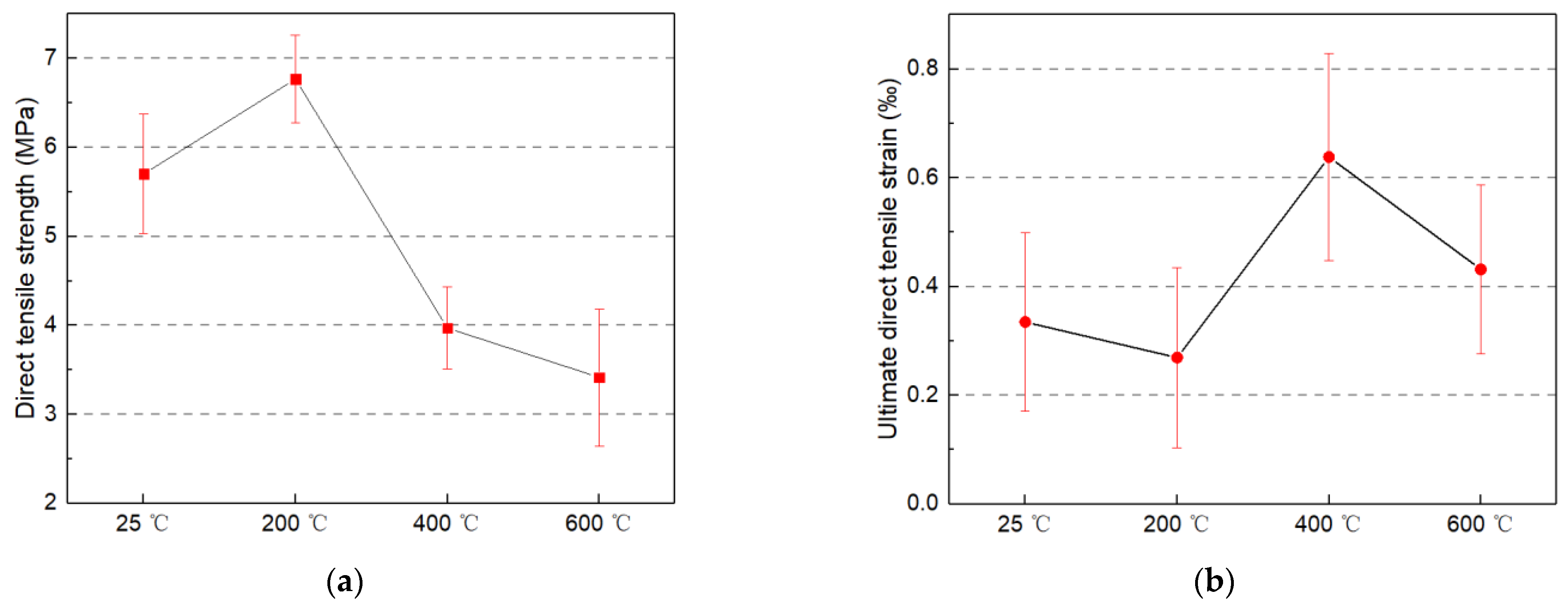 Materials 14 01827 g005 Materials 14 01827 g005