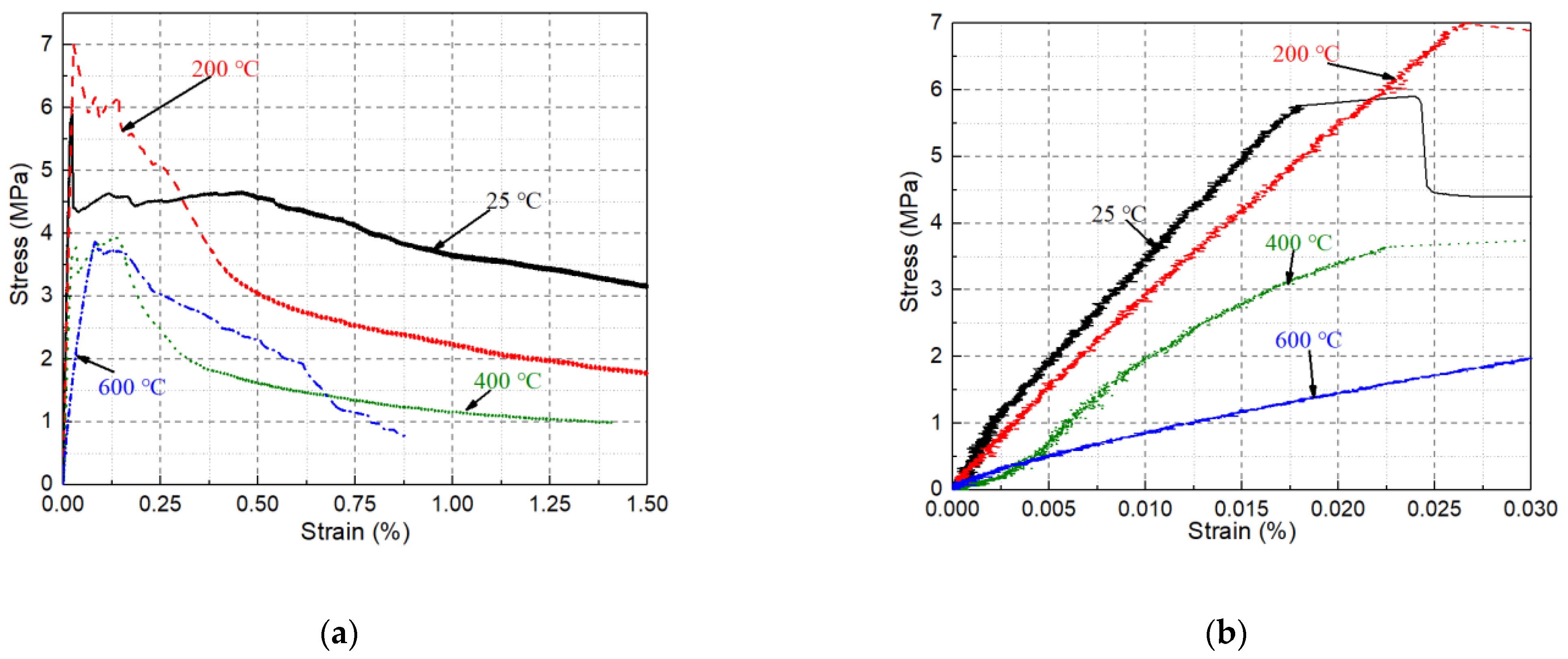 Materials 14 01827 g006 Materials 14 01827 g006