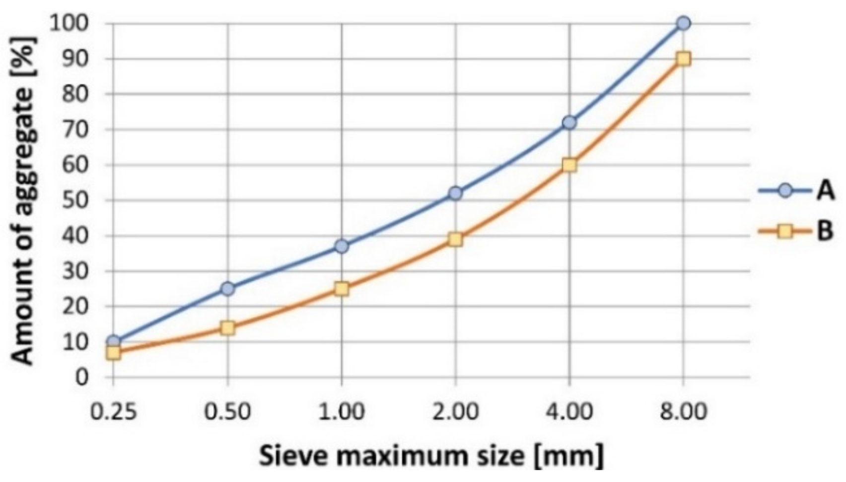 Materials 14 01828 g001