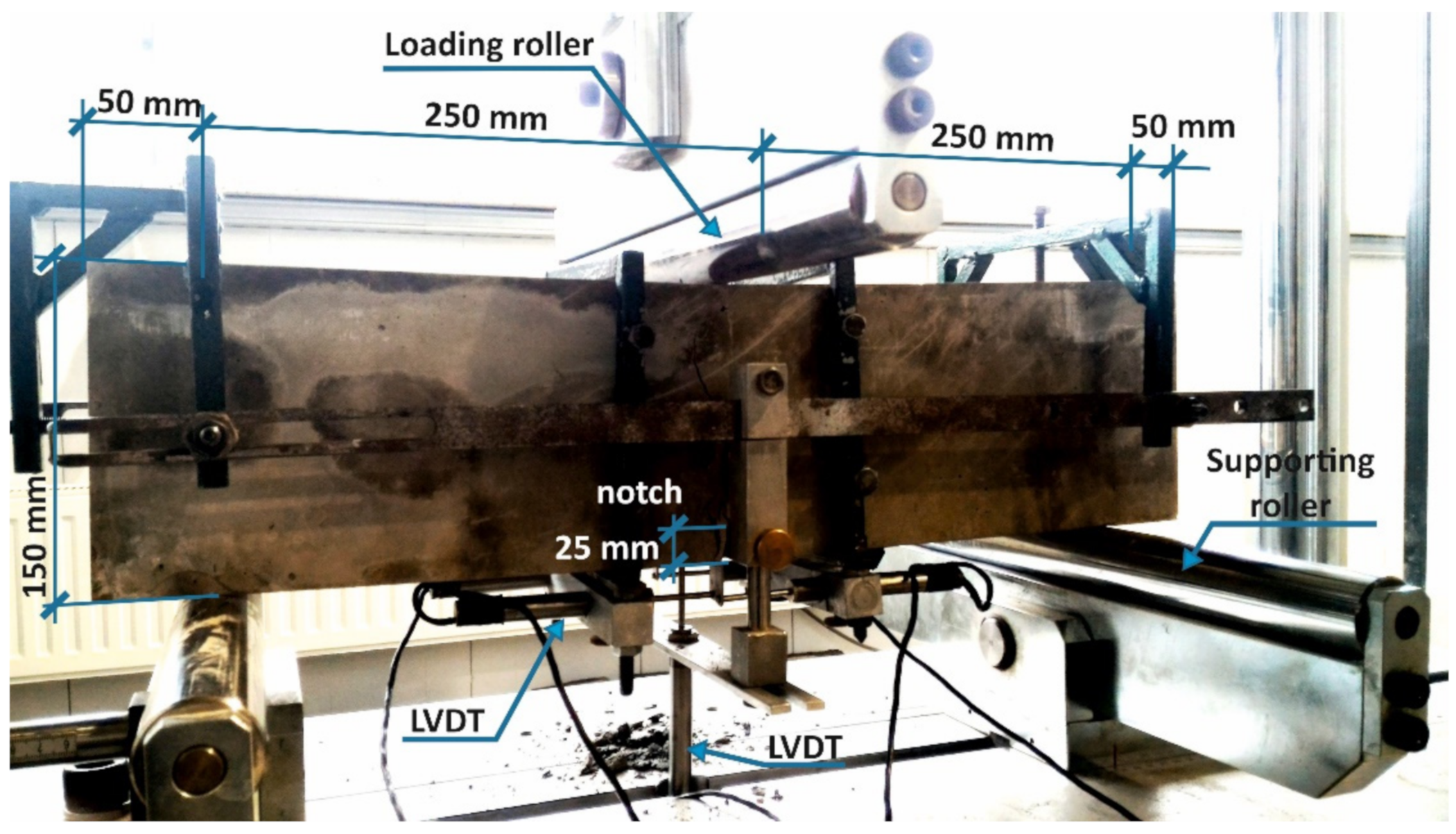 Materials 14 01828 g004