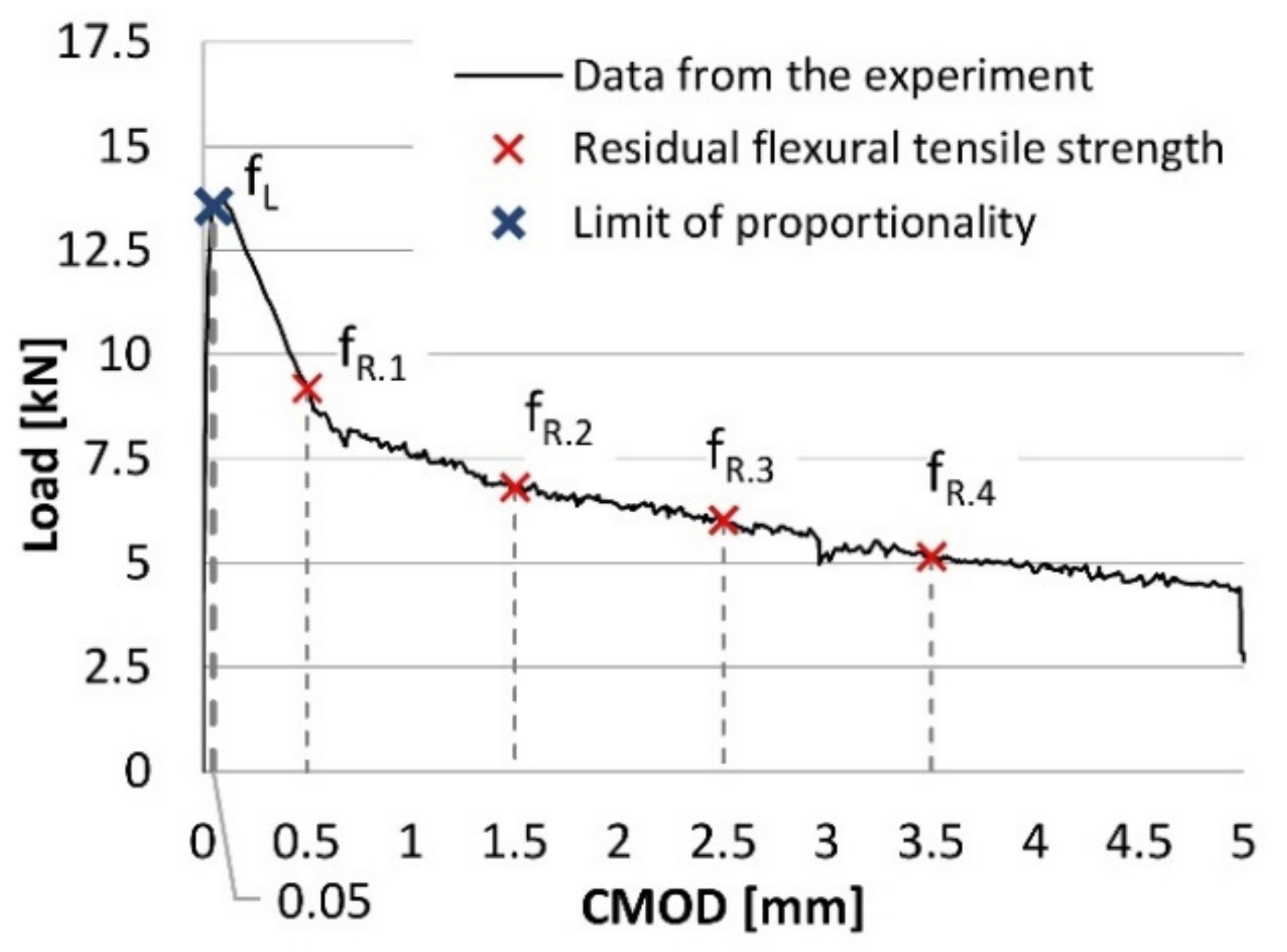 Materials 14 01828 g008