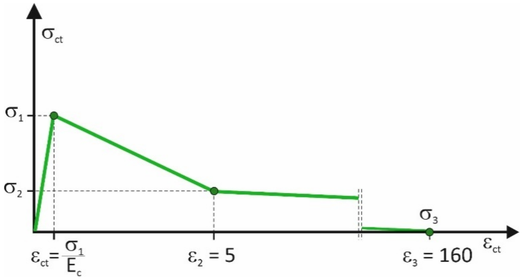 Materials 14 01828 g010