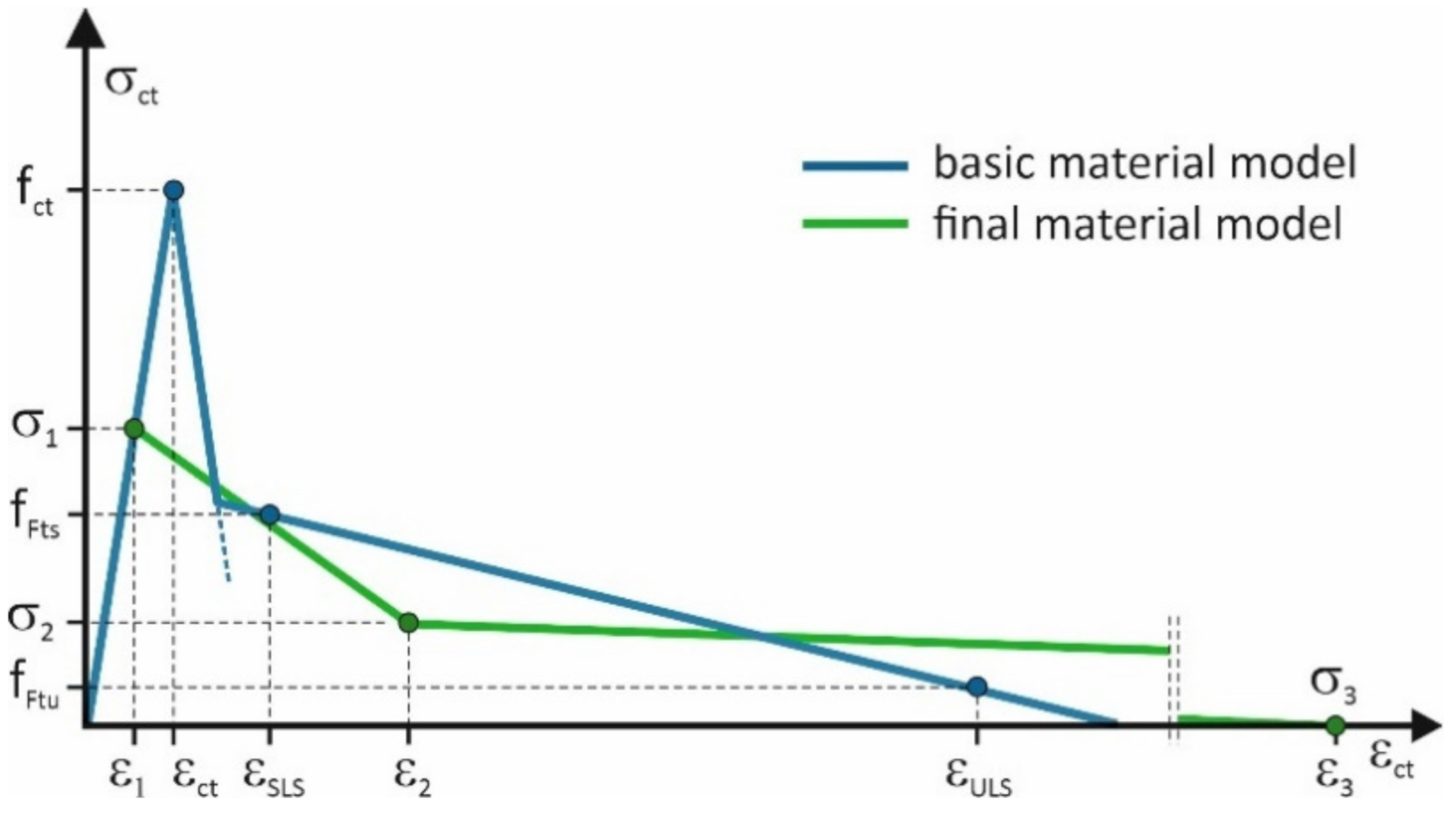 Materials 14 01828 g011