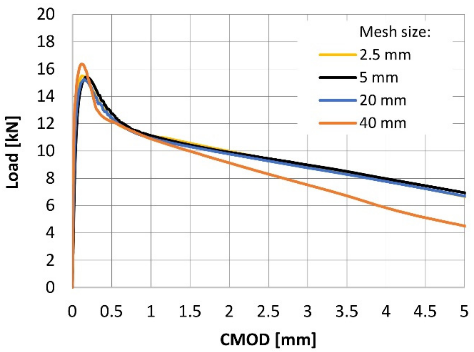 Materials 14 01828 g013