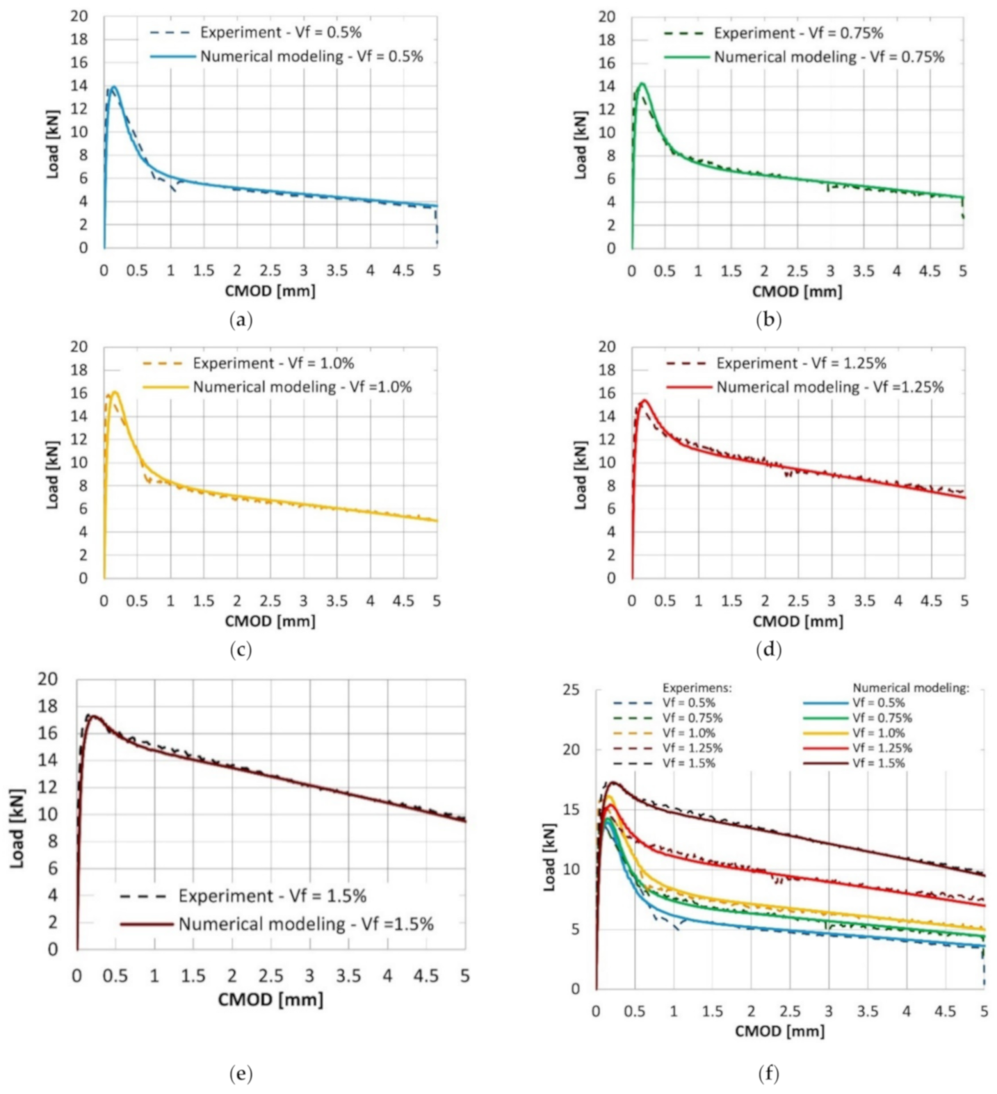 Materials 14 01828 g014