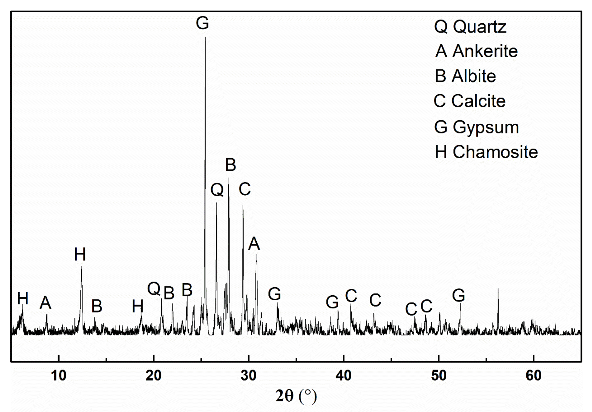 Materials 14 01829 g002 Materials 14 01829 g002