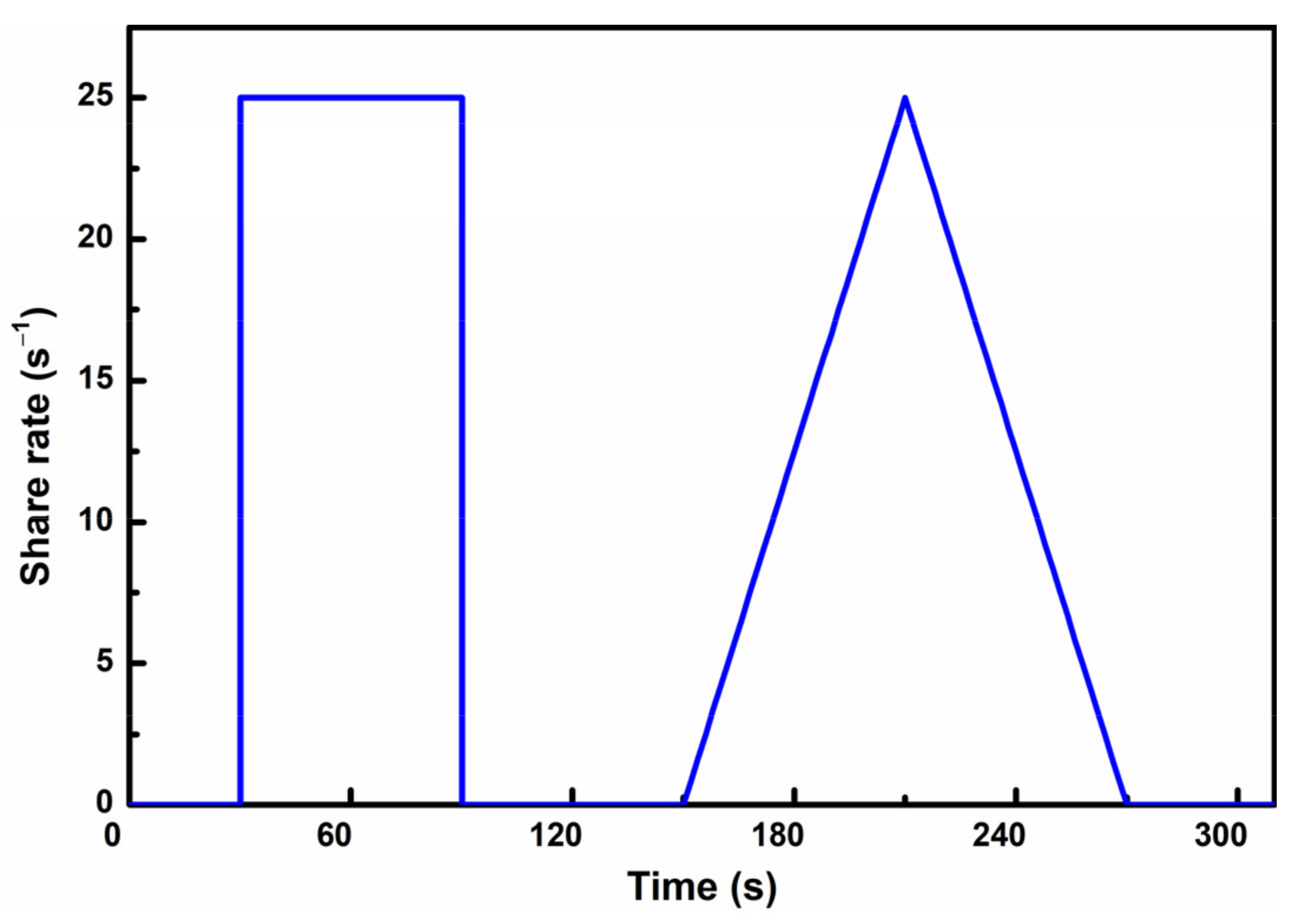 Materials 14 01829 g004 Materials 14 01829 g004