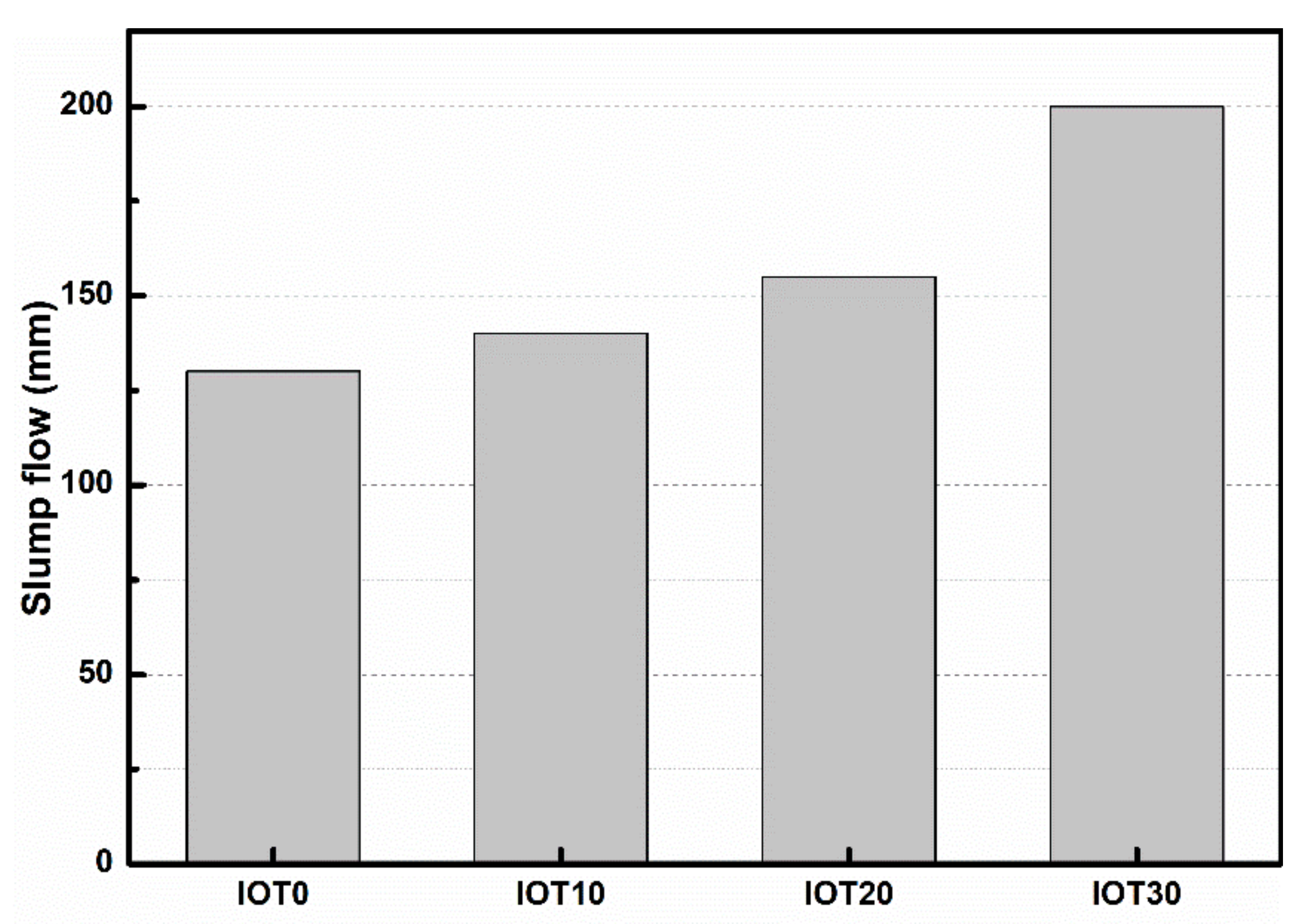 Materials 14 01829 g005 Materials 14 01829 g005
