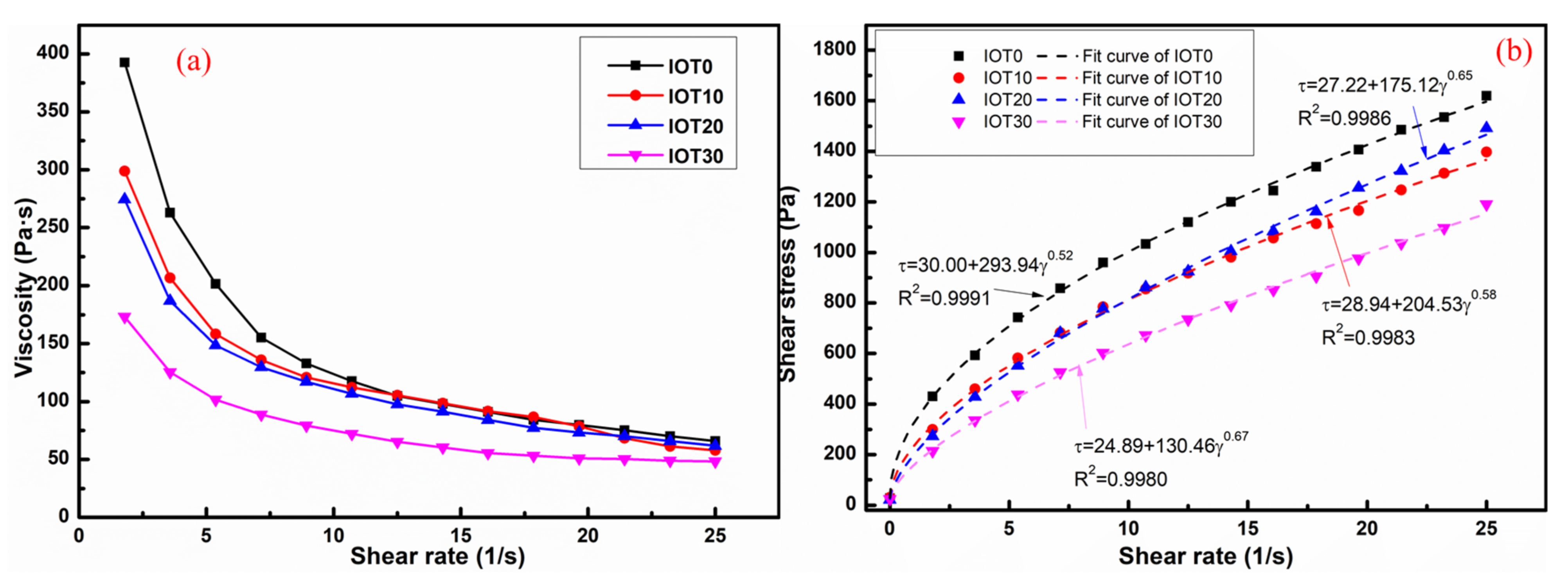Materials 14 01829 g006 Materials 14 01829 g006