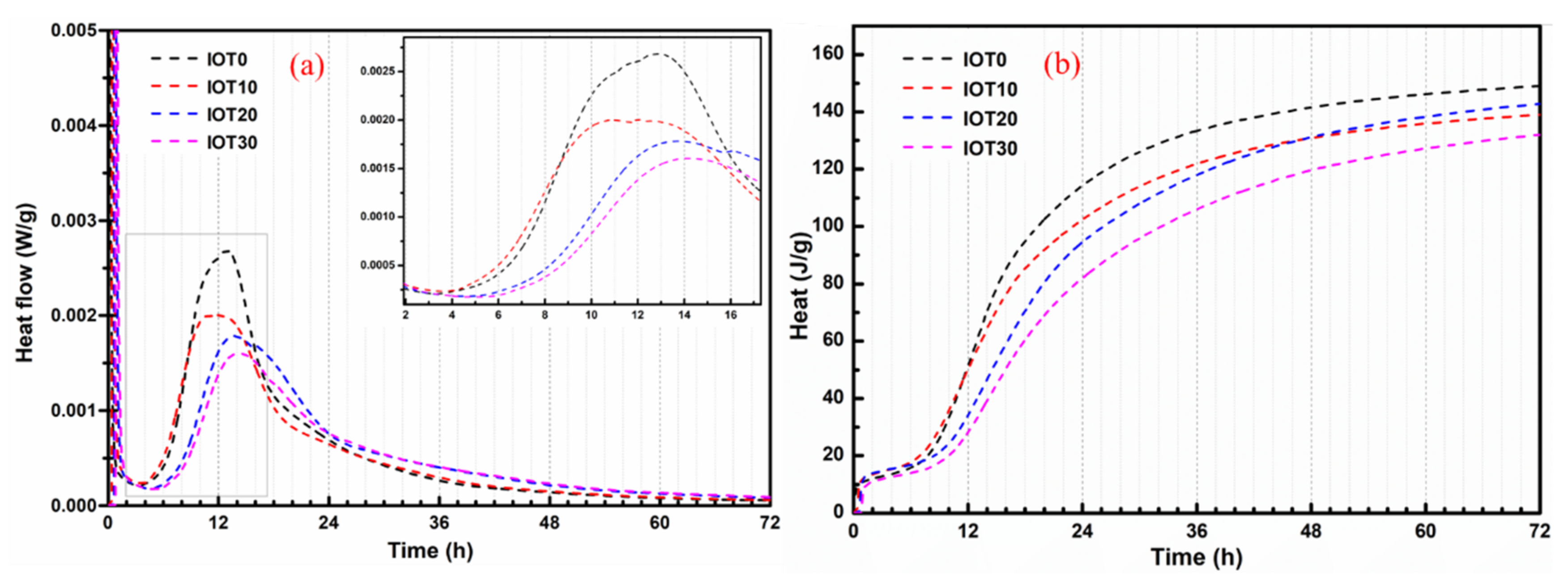 Materials 14 01829 g009 Materials 14 01829 g009