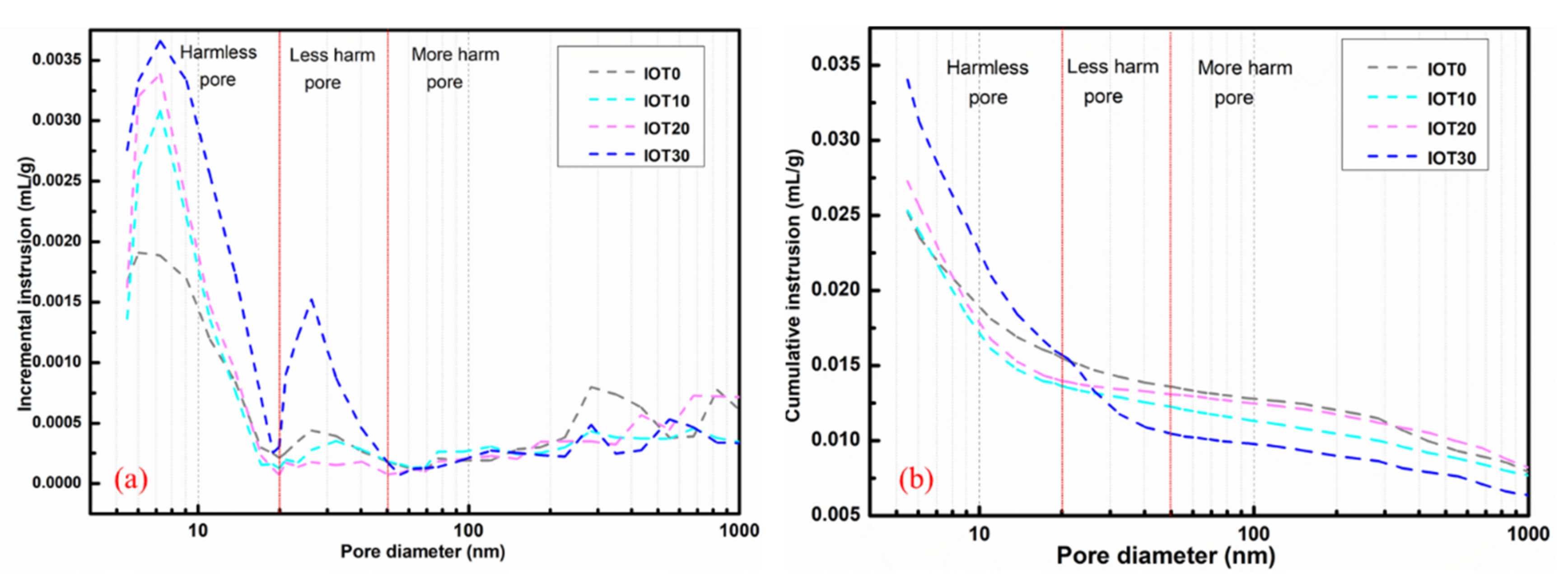 Materials 14 01829 g010 Materials 14 01829 g010